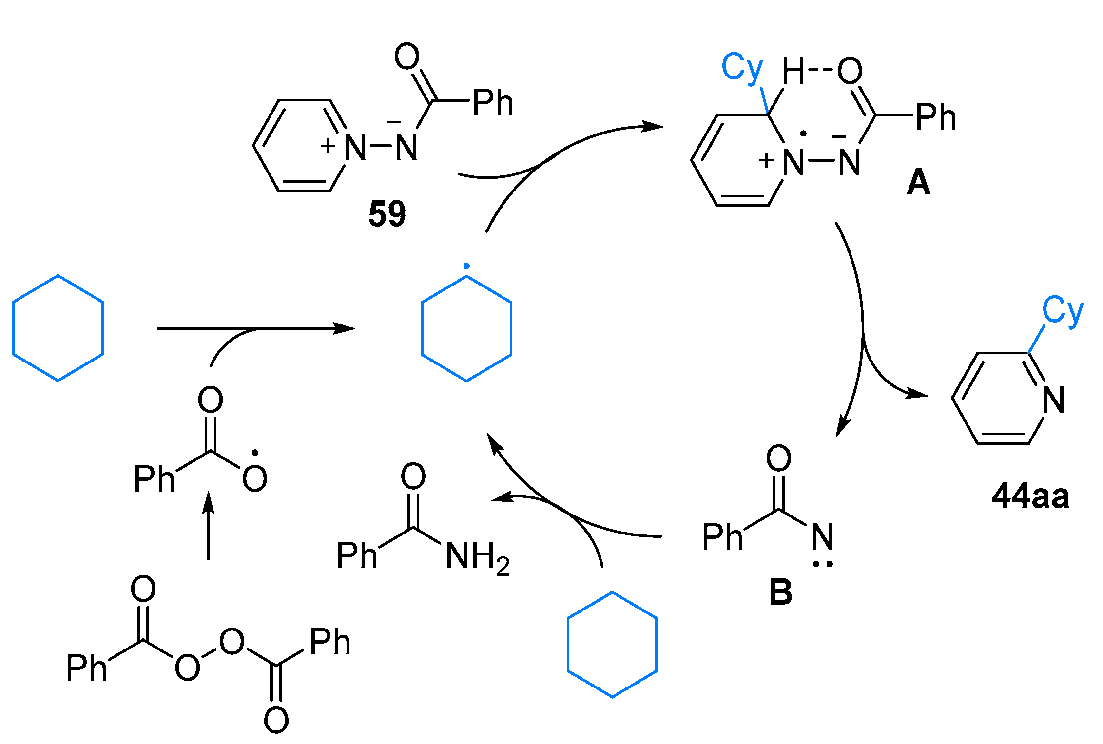 Molecules 28 01071 sch052