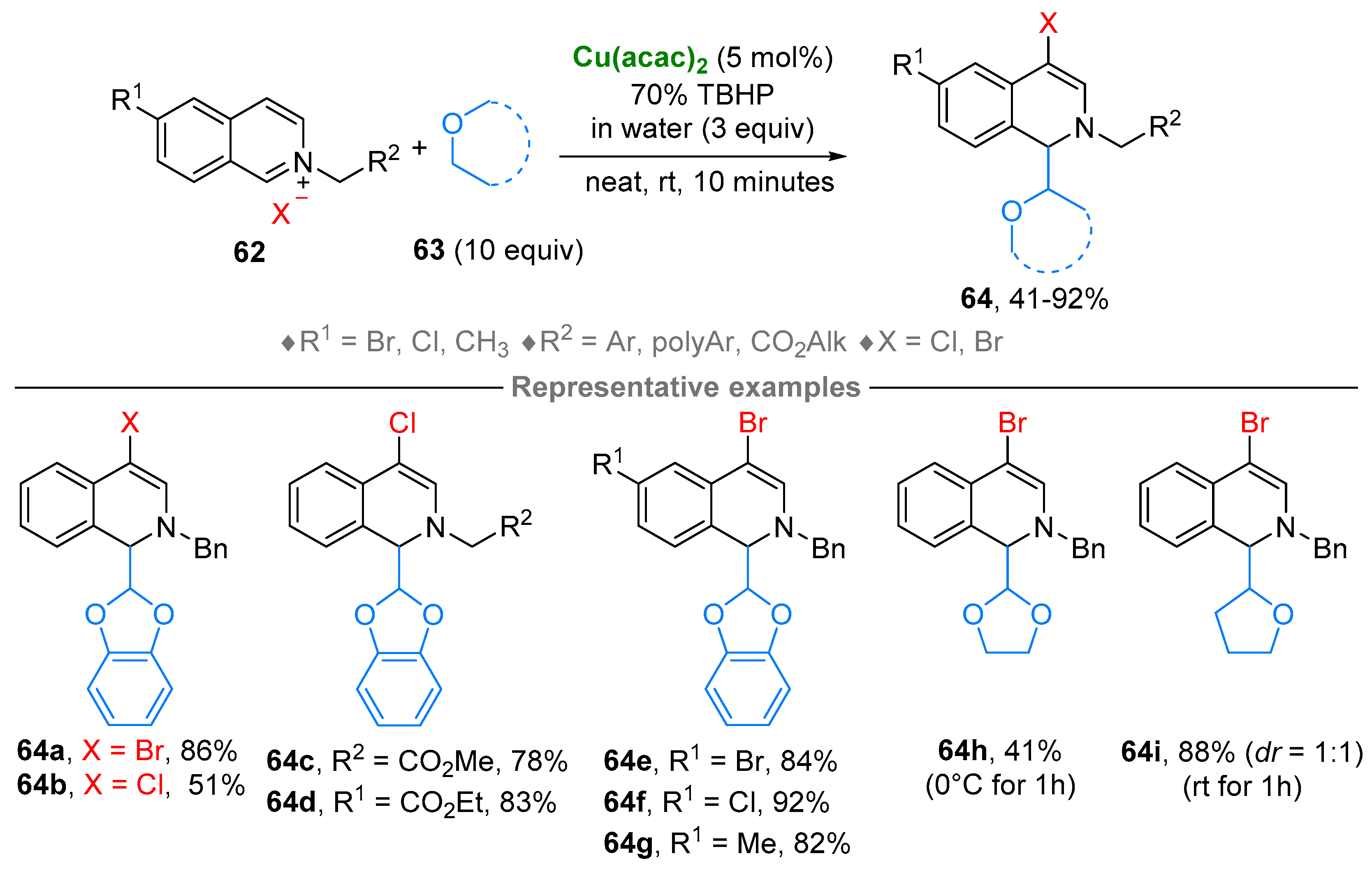 Molecules 28 01071 sch055