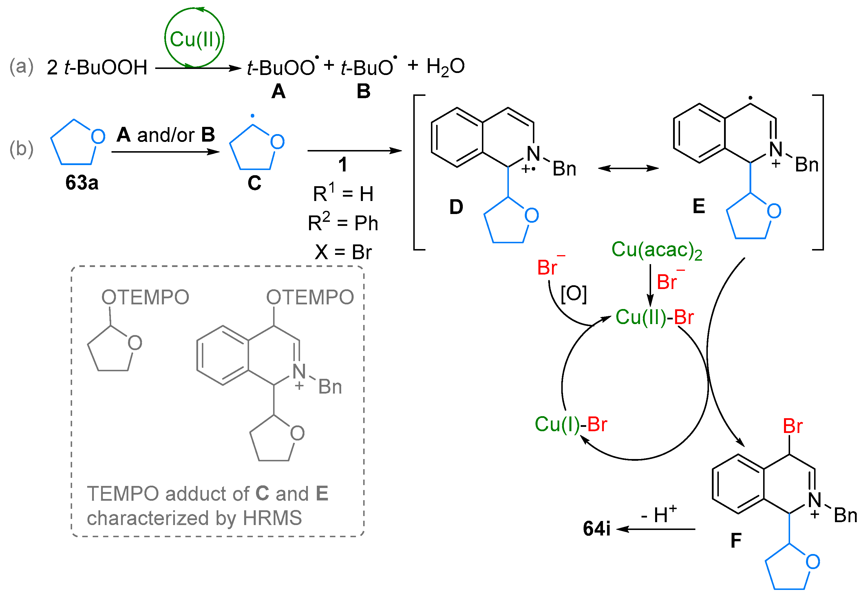 Molecules 28 01071 sch056