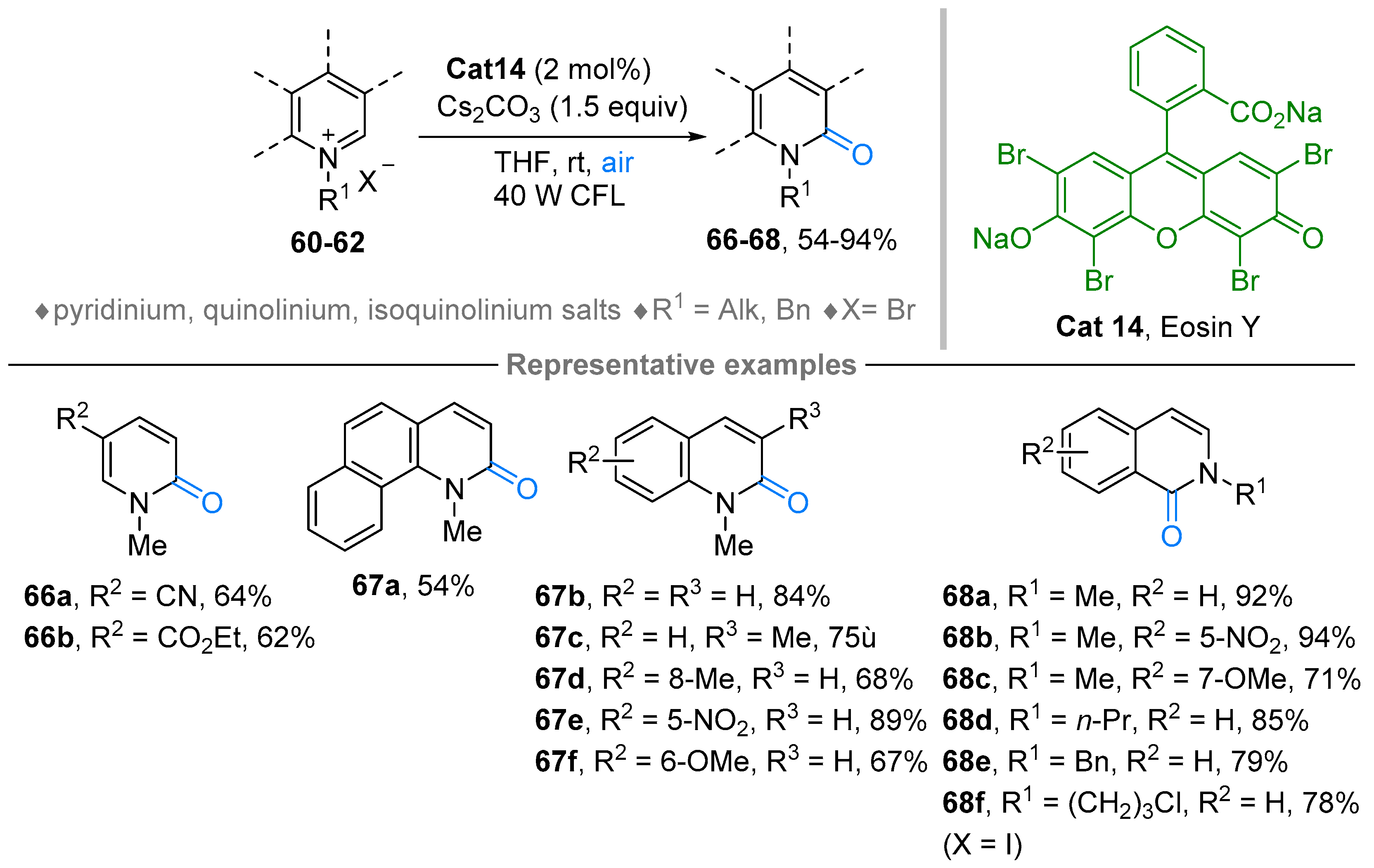 Molecules 28 01071 sch058