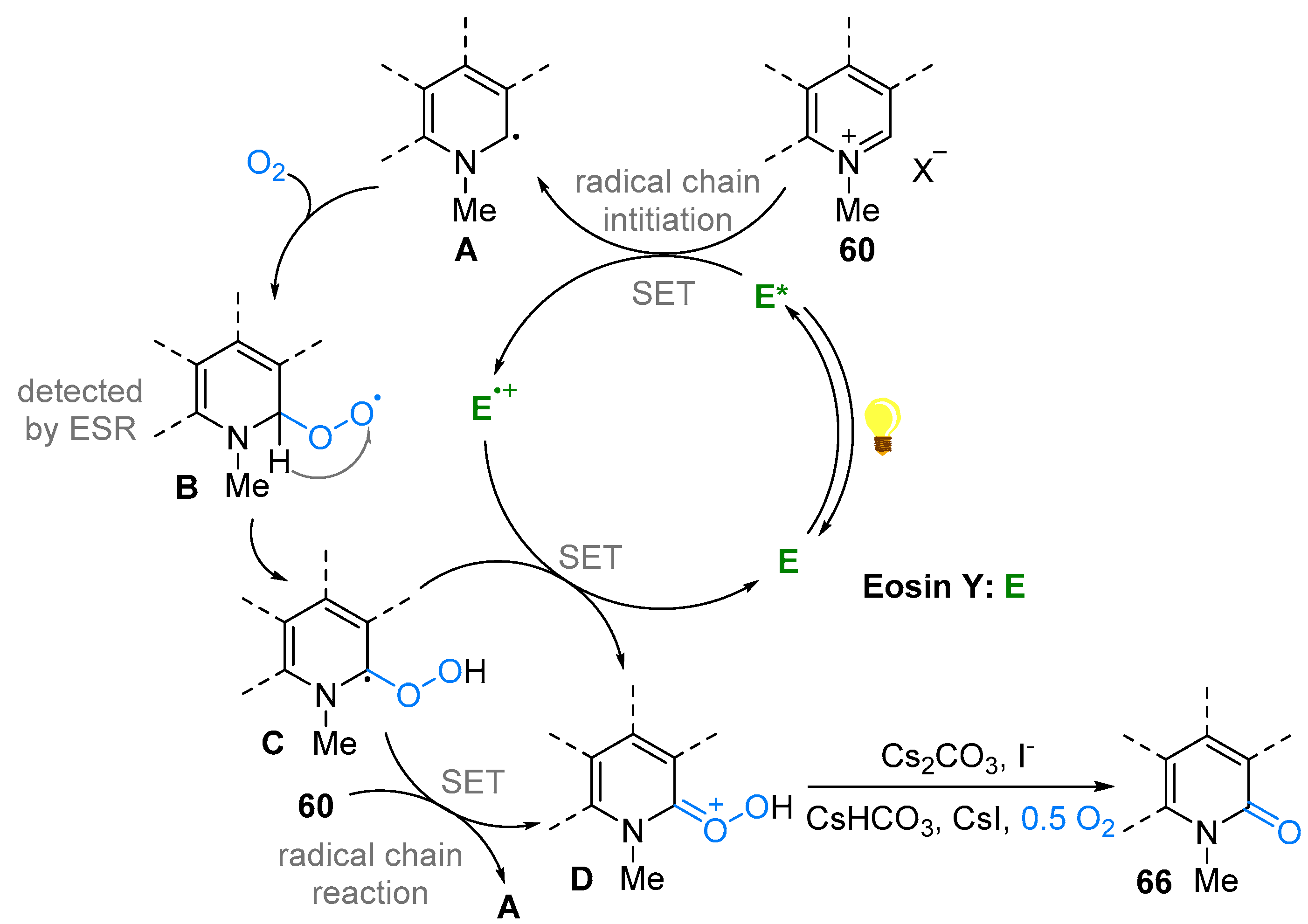 Molecules 28 01071 sch059