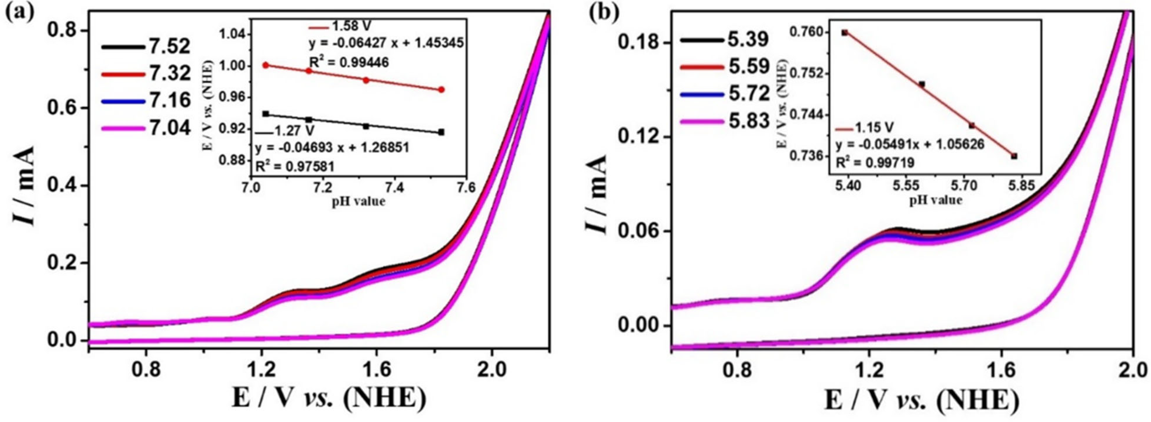 Molecules 28 01074 g003