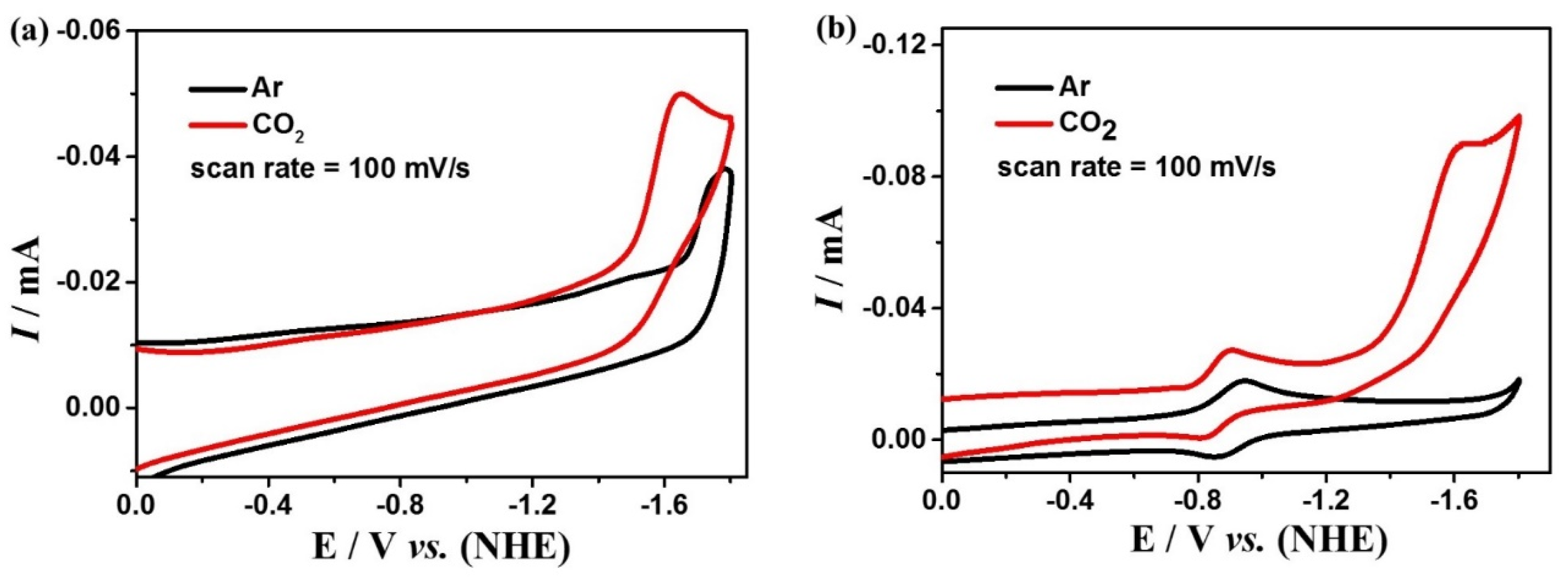 Molecules 28 01074 g006