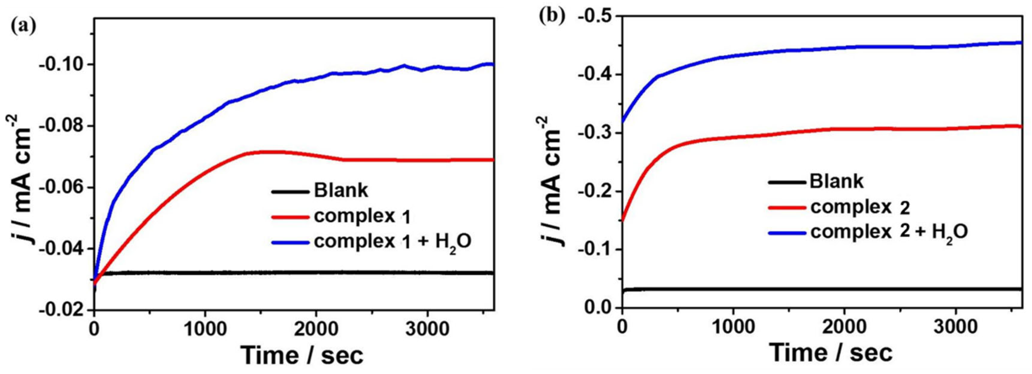 Molecules 28 01074 g008