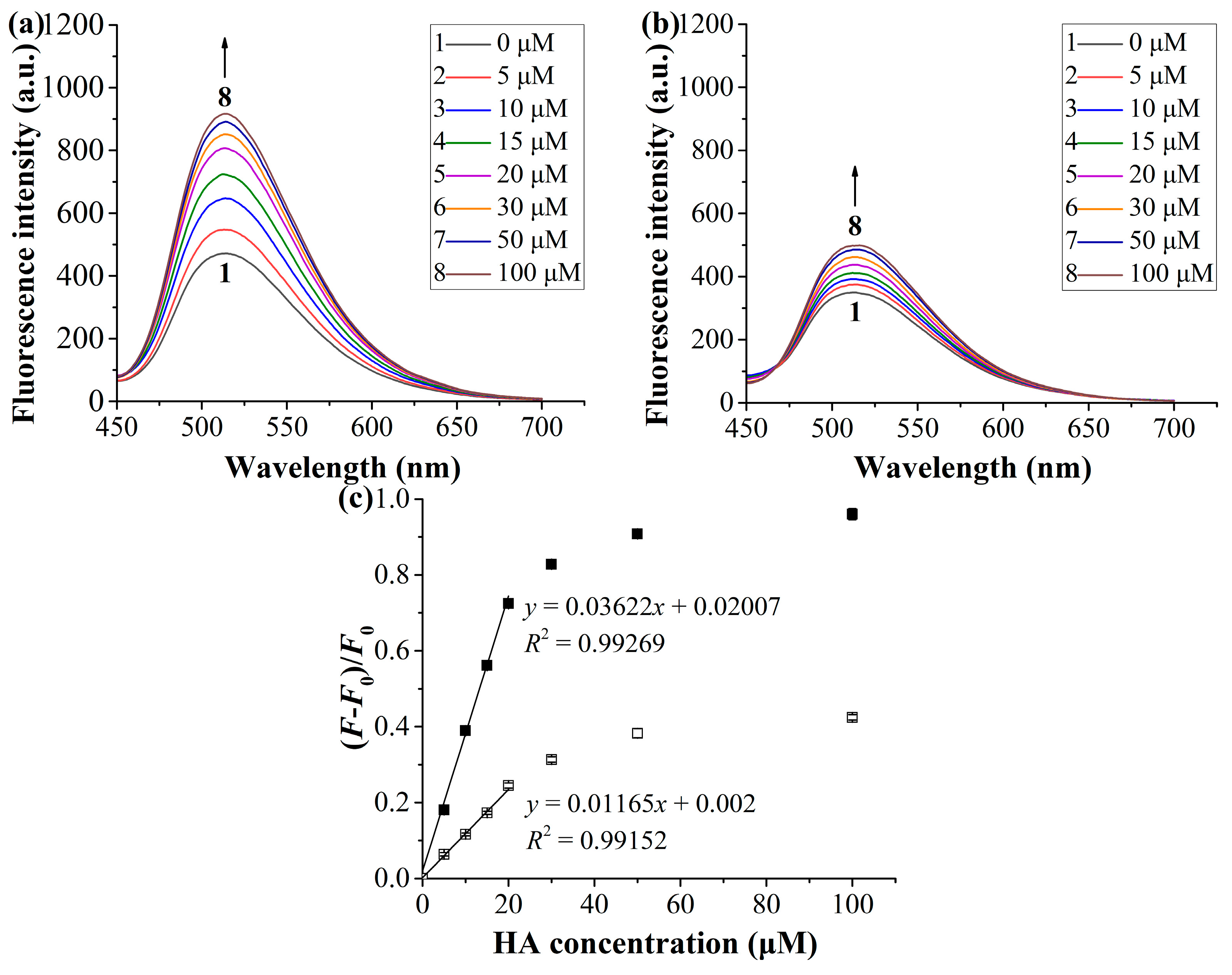 Molecules 28 01077 g004