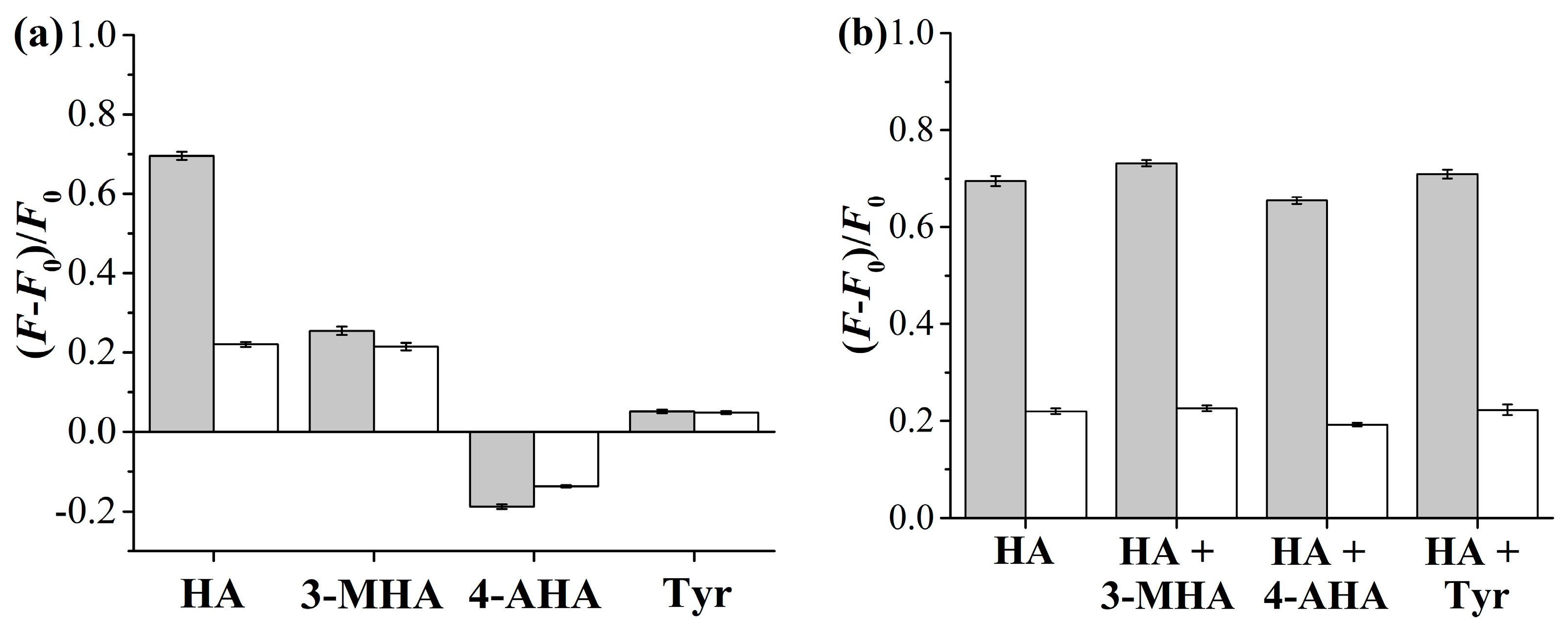 Molecules 28 01077 g005