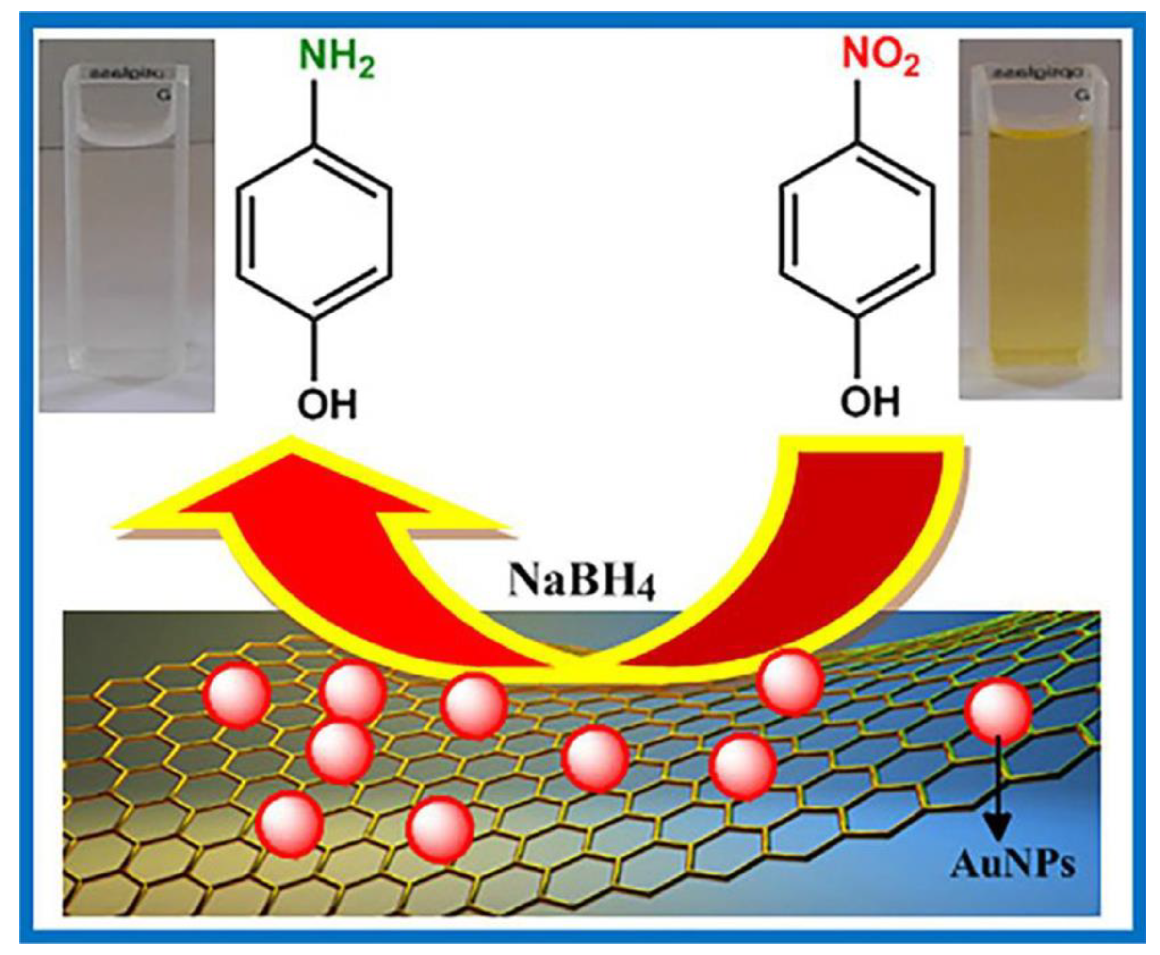 Molecules 28 01081 g015 Molecules 28 01081 g015