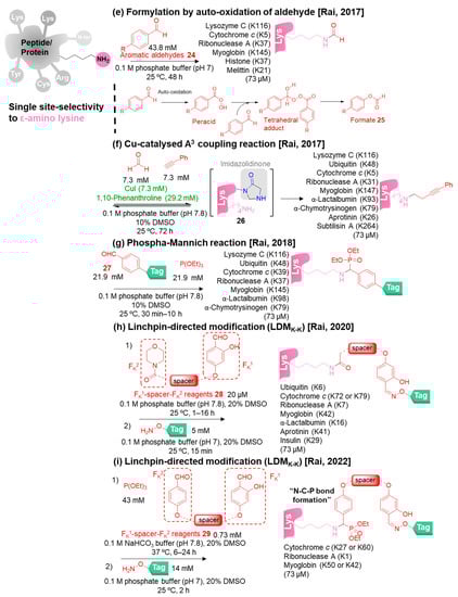 Molecules 28 01083 g005b