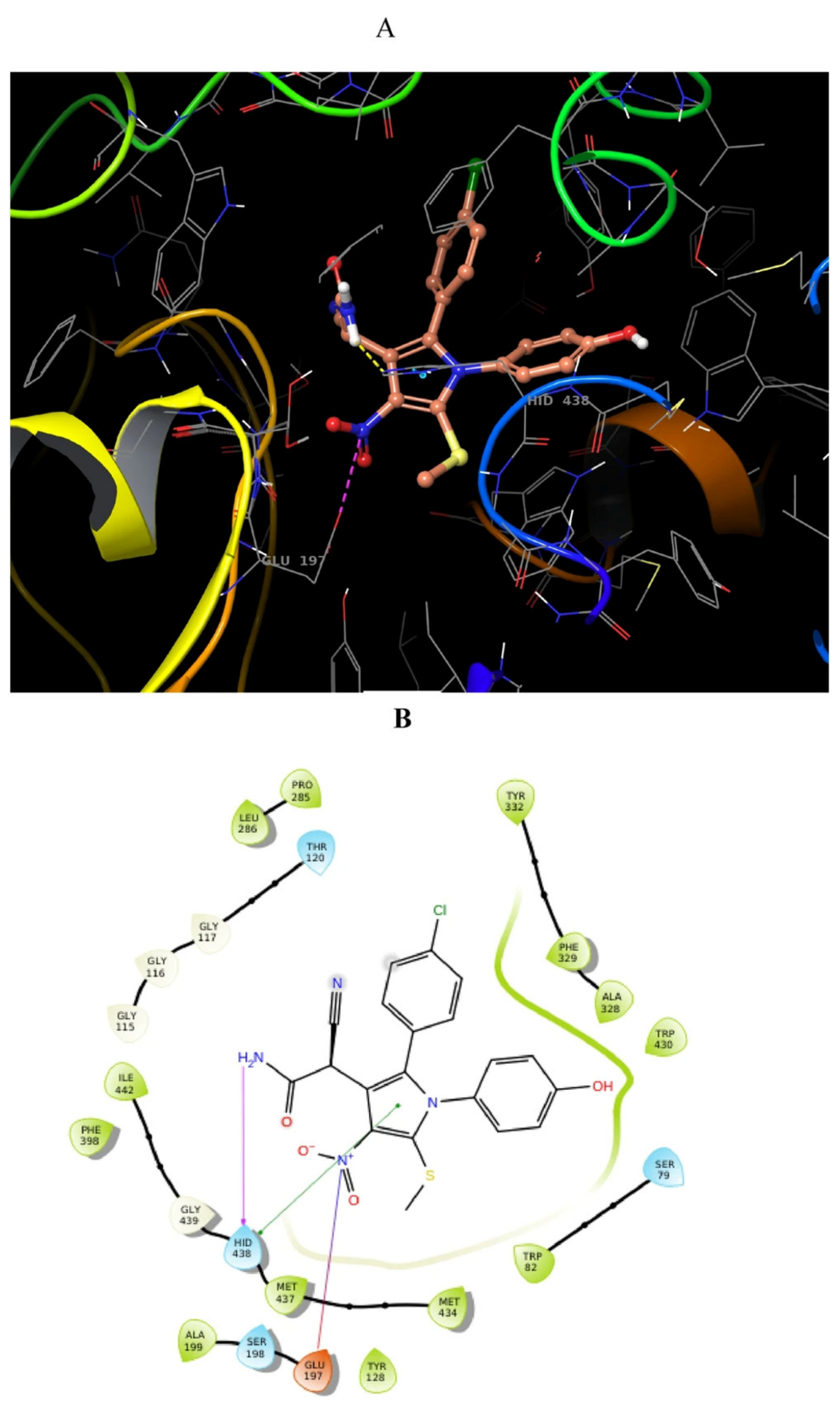 Molecules 28 01084 g014