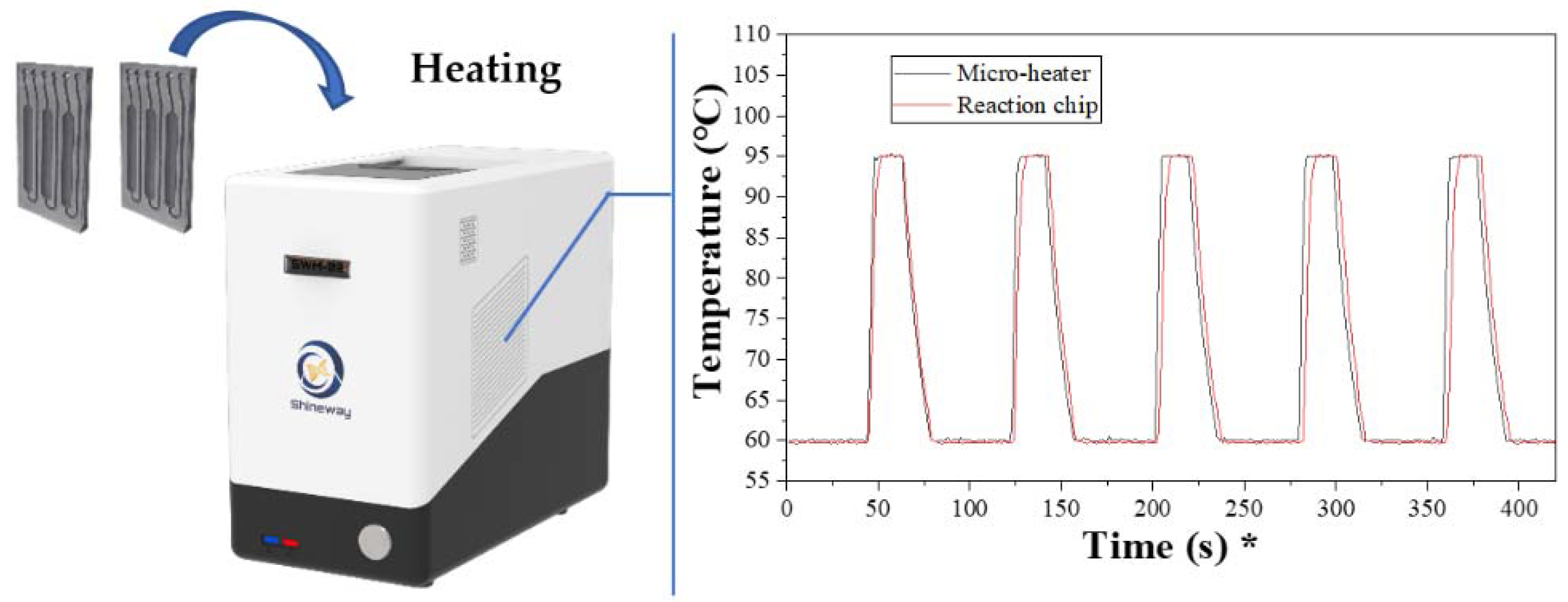 Molecules 28 01085 g004
