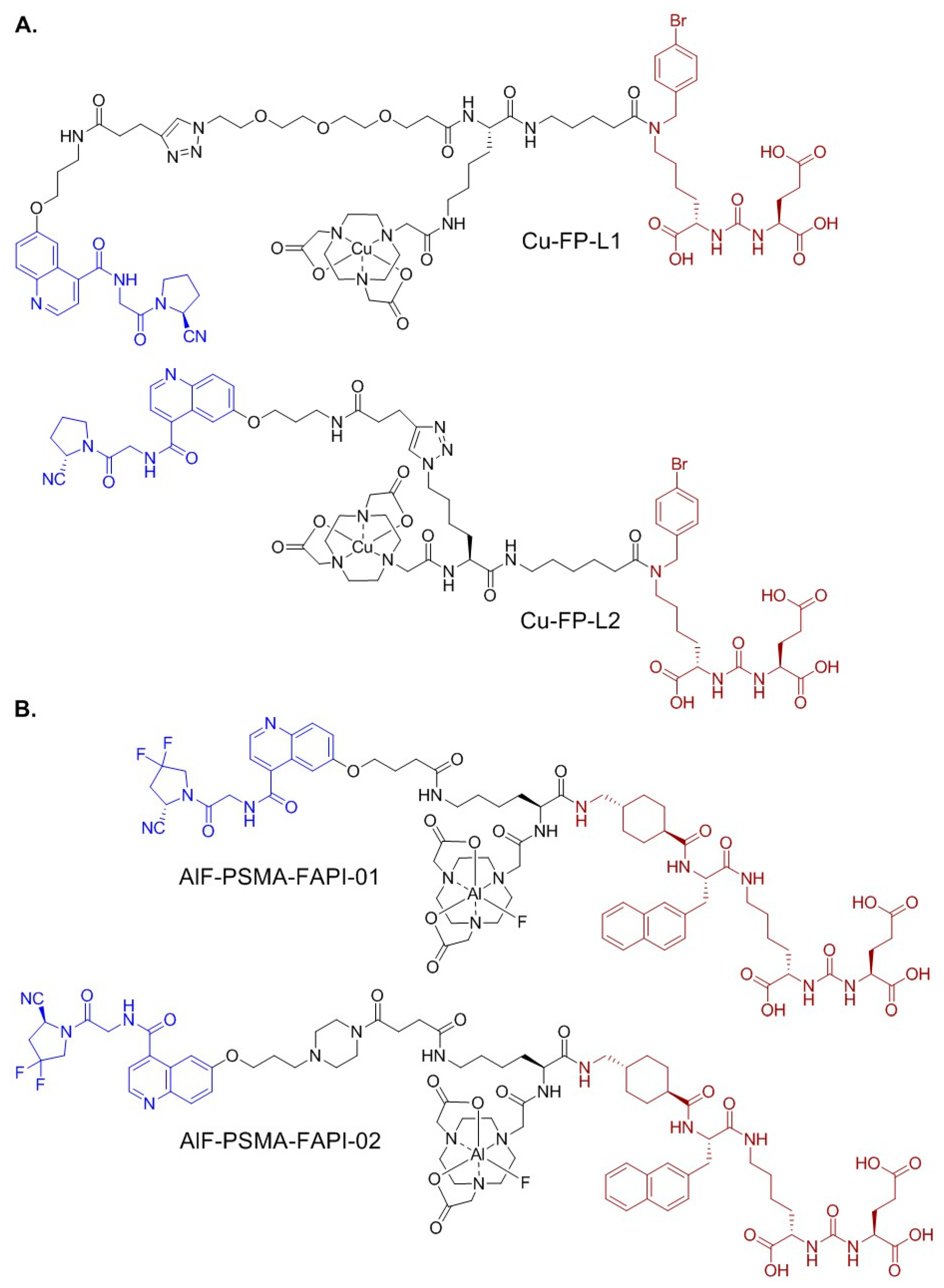 Molecules 28 01088 g001