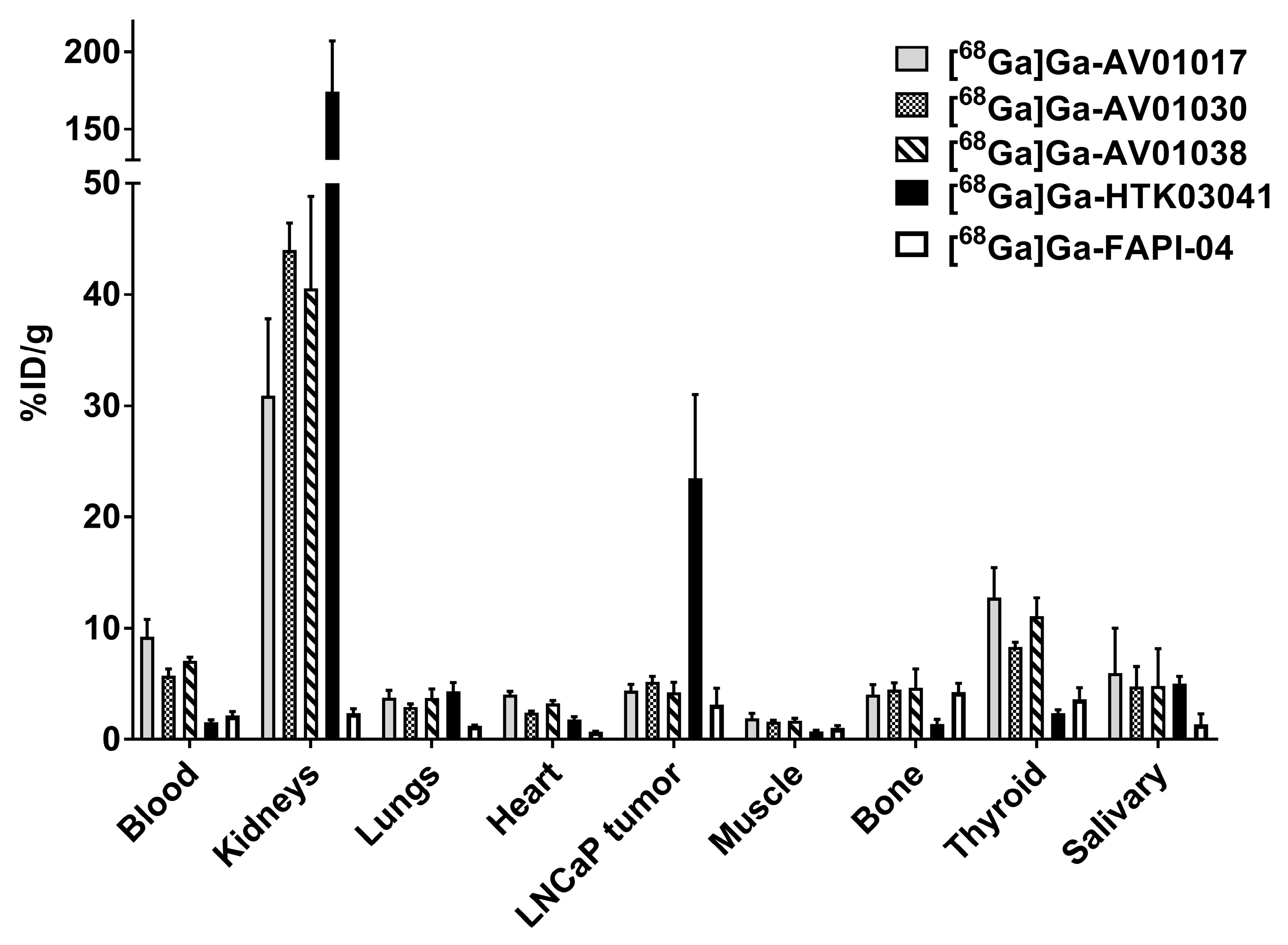 Molecules 28 01088 g005