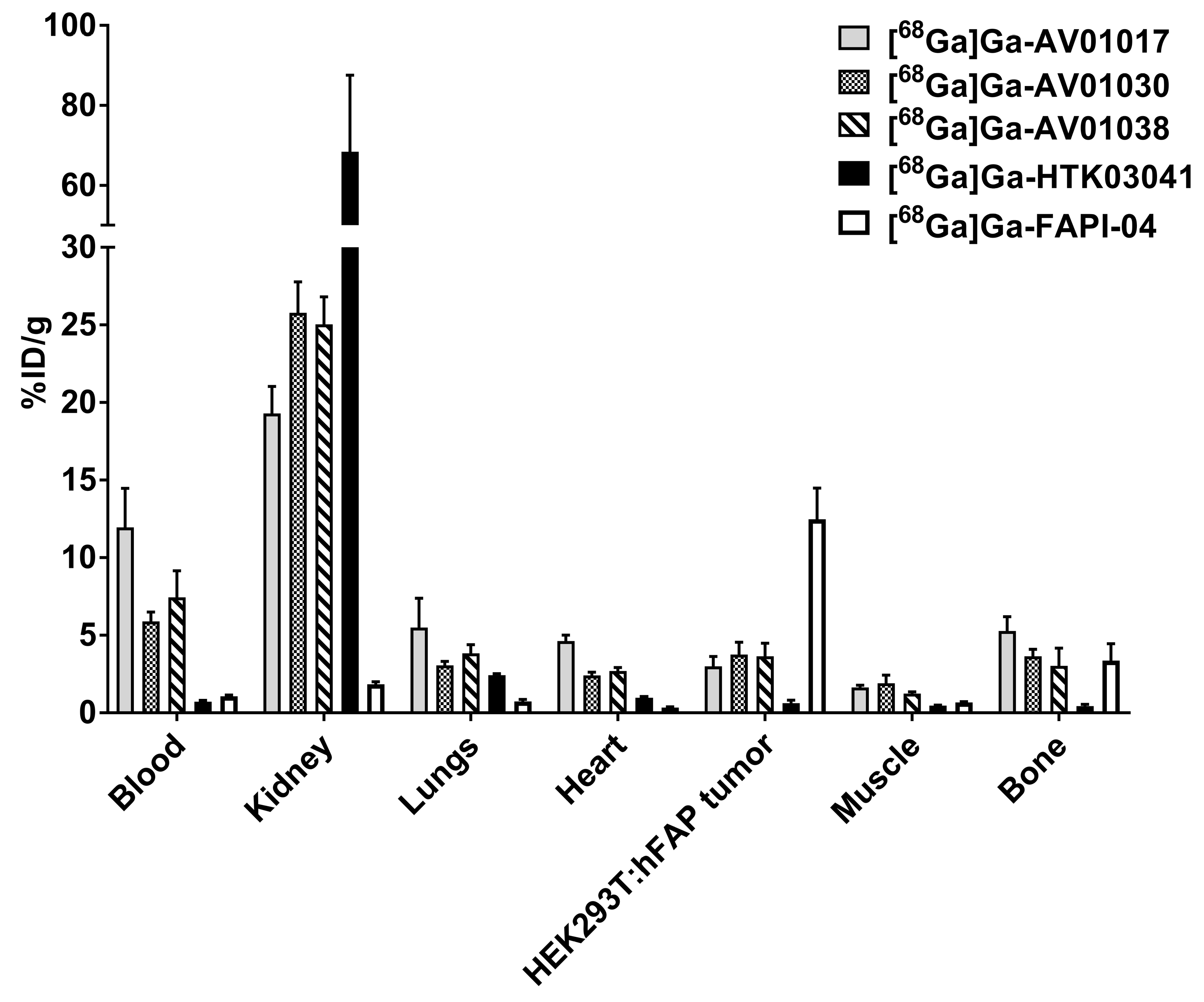 Molecules 28 01088 g006
