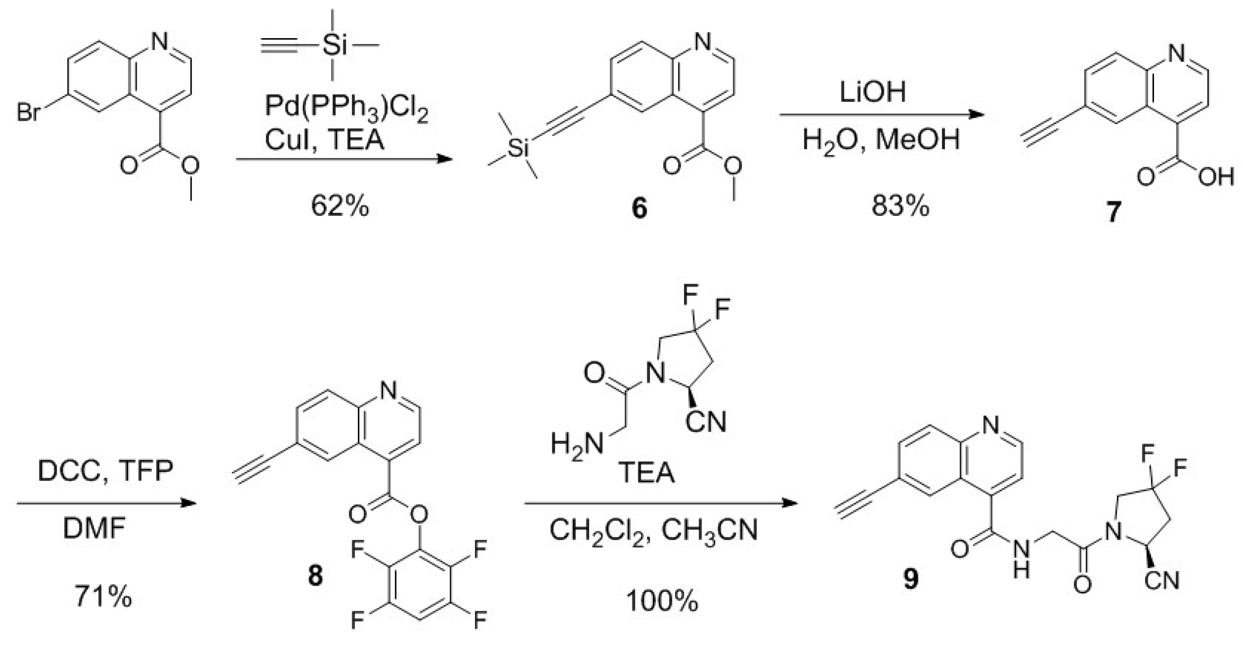 Molecules 28 01088 sch002
