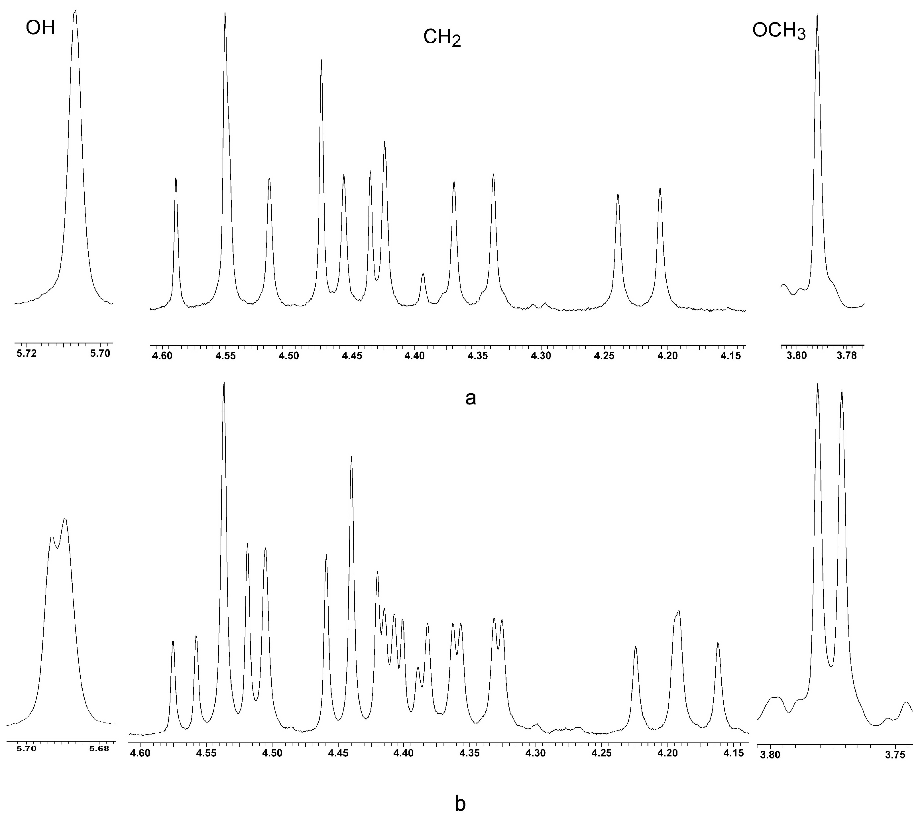 Molecules 28 01089 g001