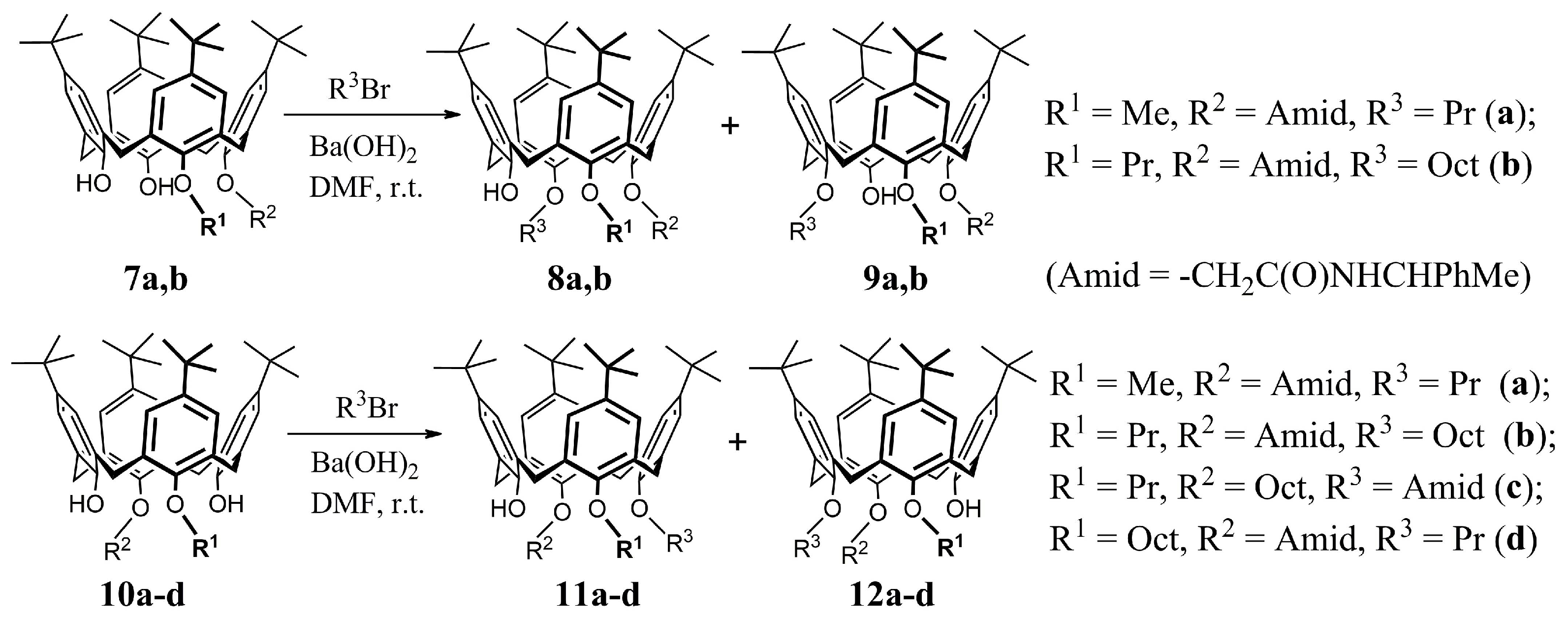 Molecules 28 01089 sch003