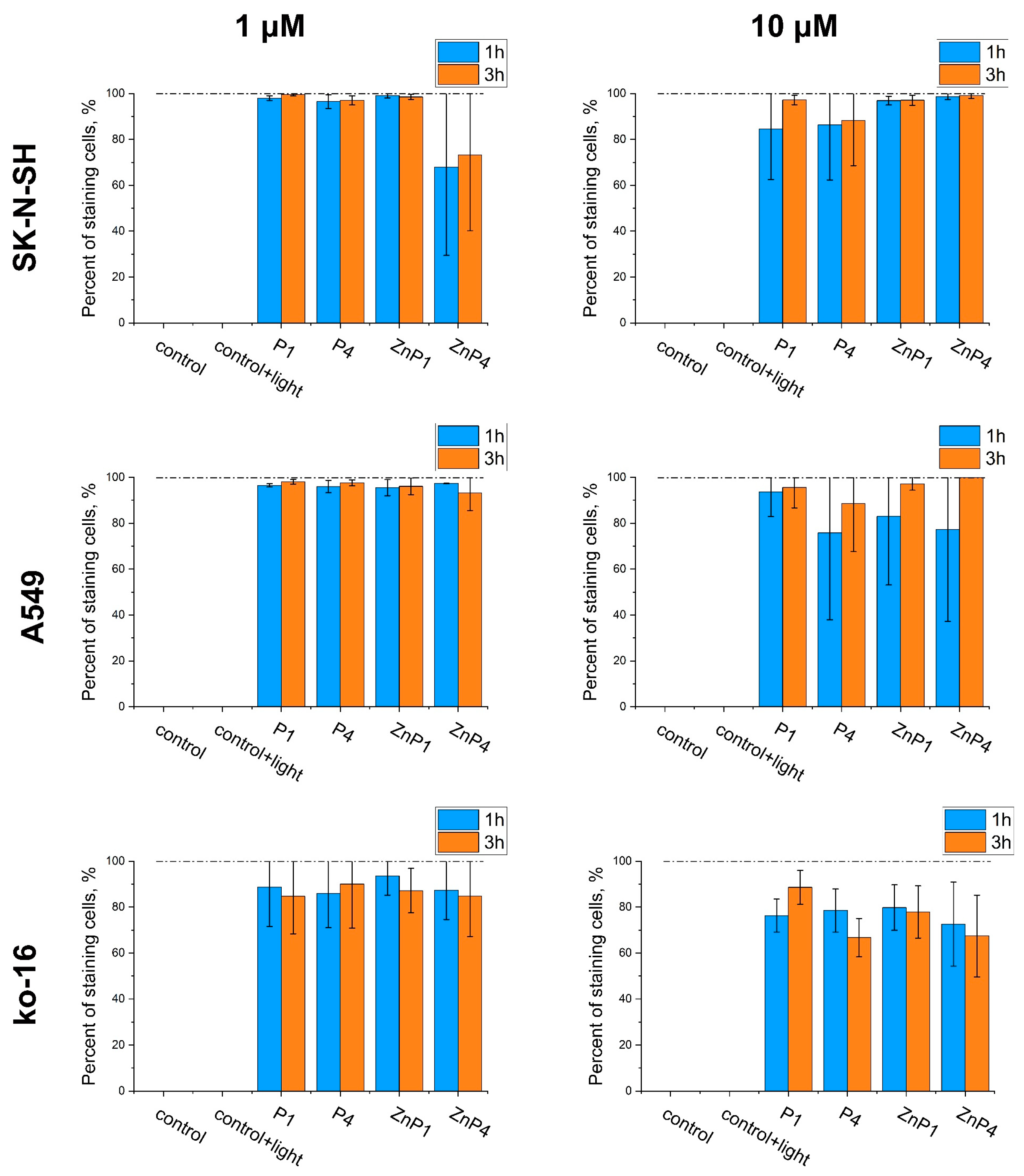 Molecules 28 01090 g005 Molecules 28 01090 g005