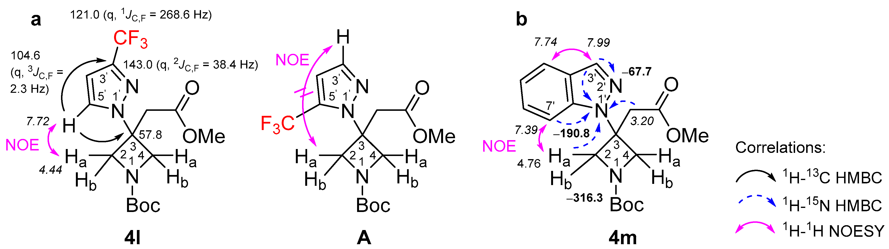Molecules 28 01091 g003