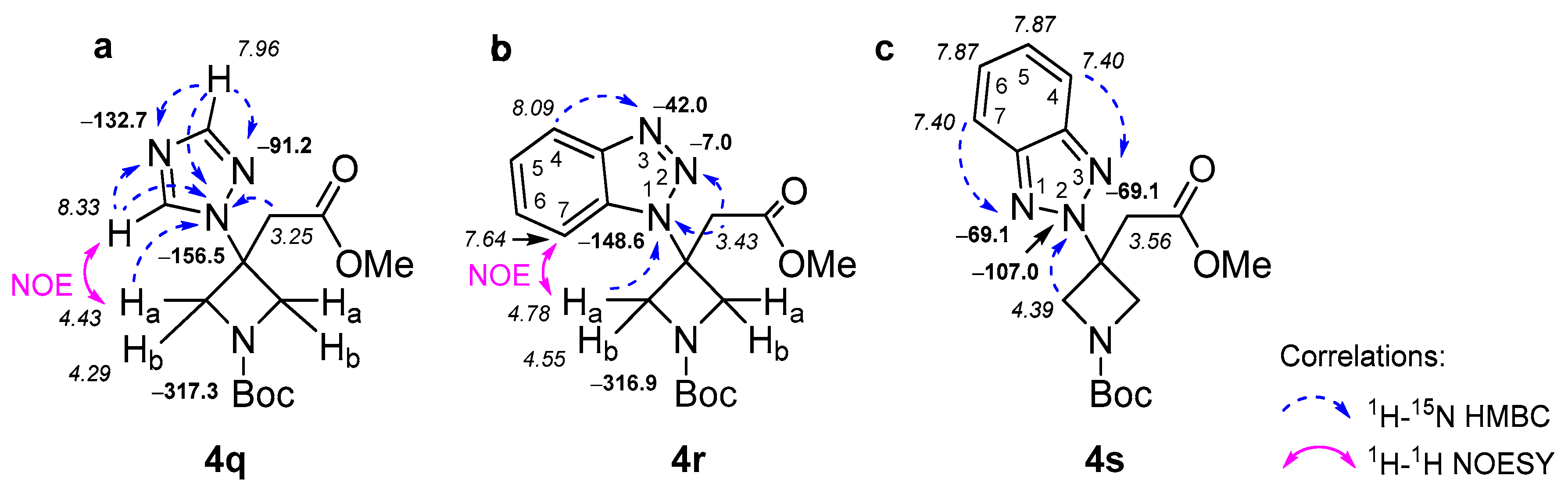 Molecules 28 01091 g004