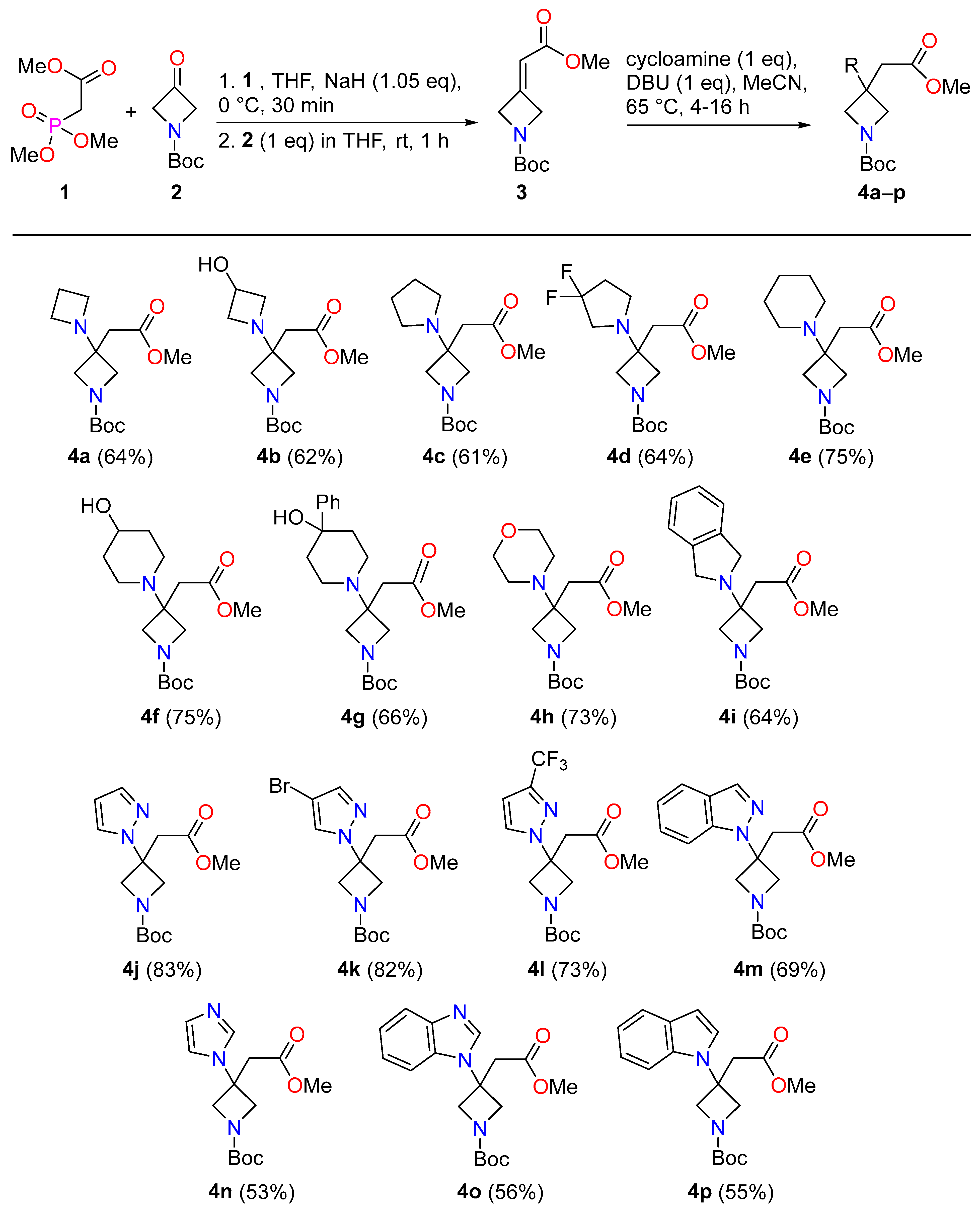Molecules 28 01091 sch001