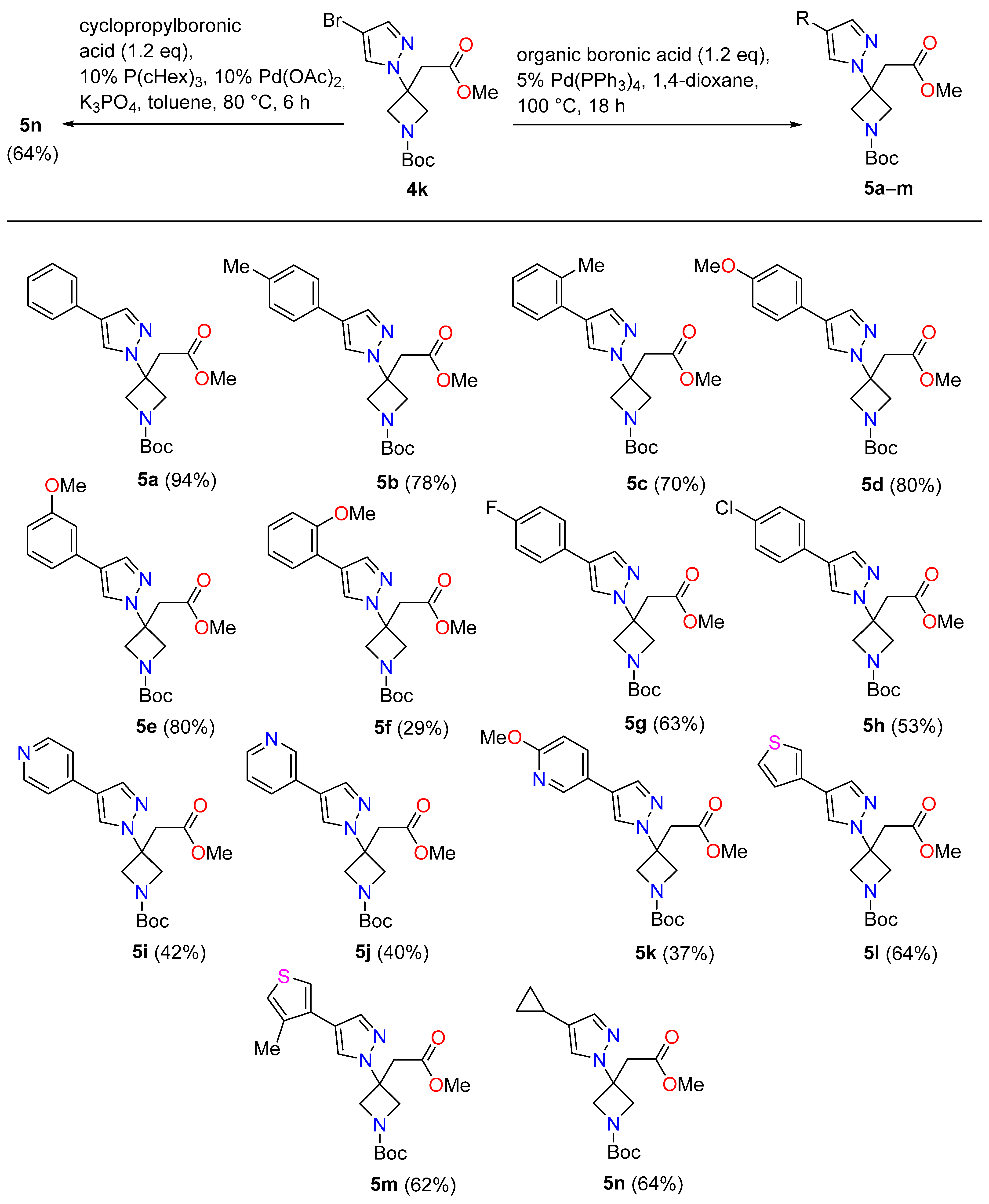 Molecules 28 01091 sch003