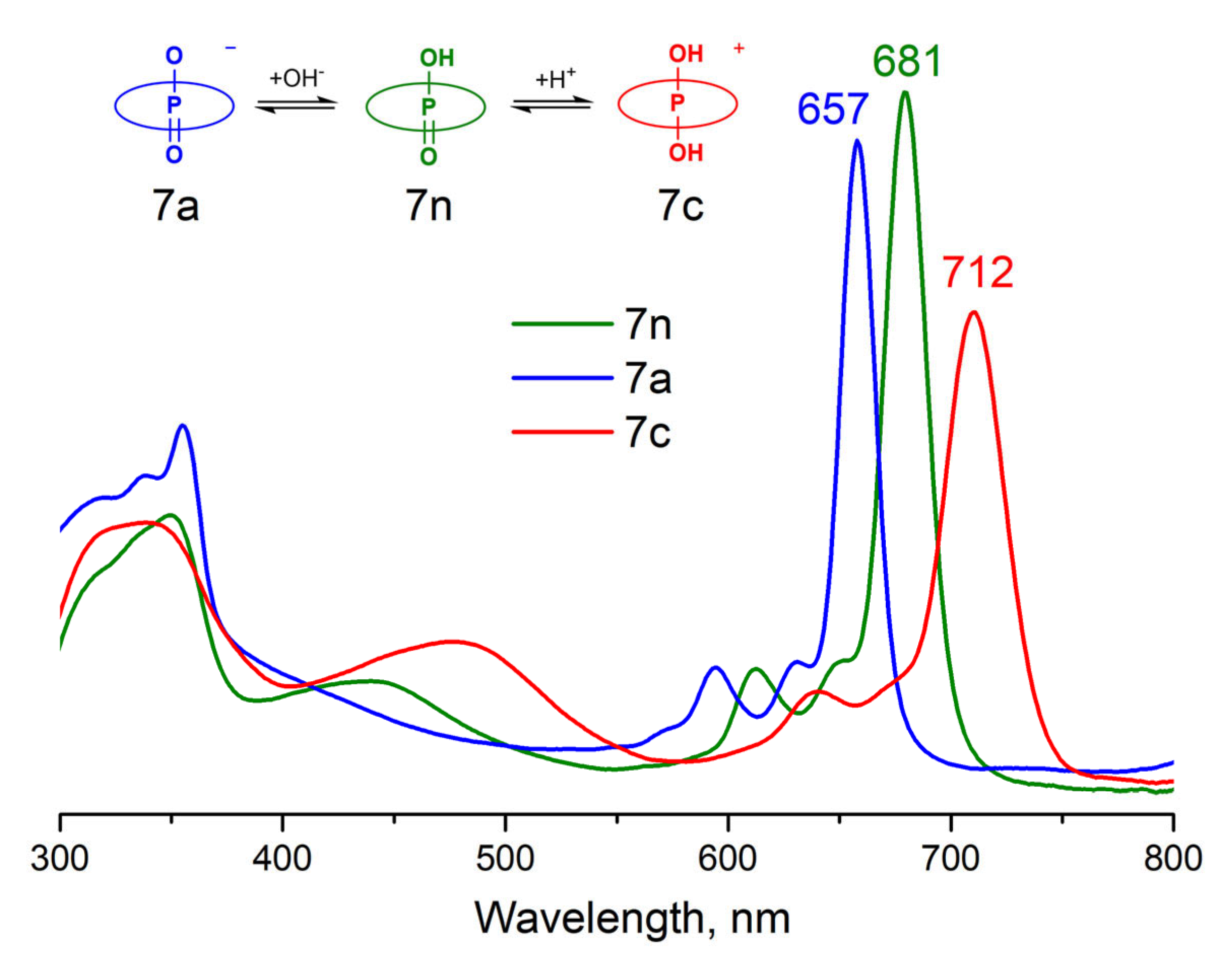 Molecules 28 01094 g002