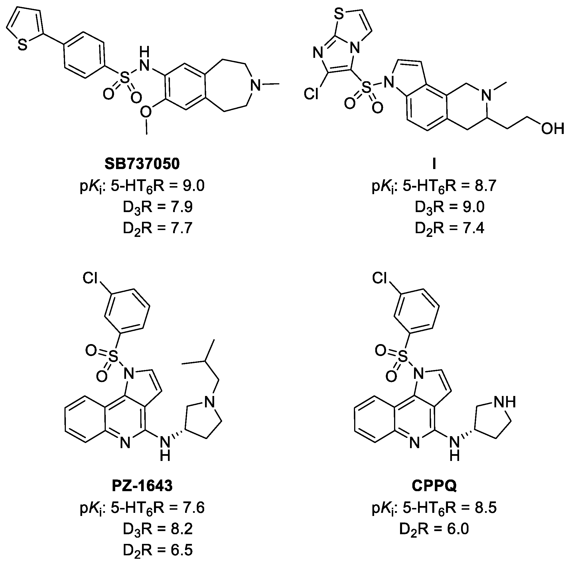 Molecules 28 01096 g001