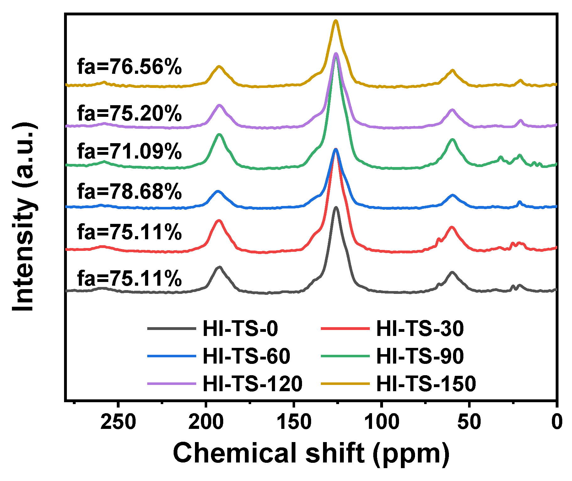 Molecules 28 01097 g005