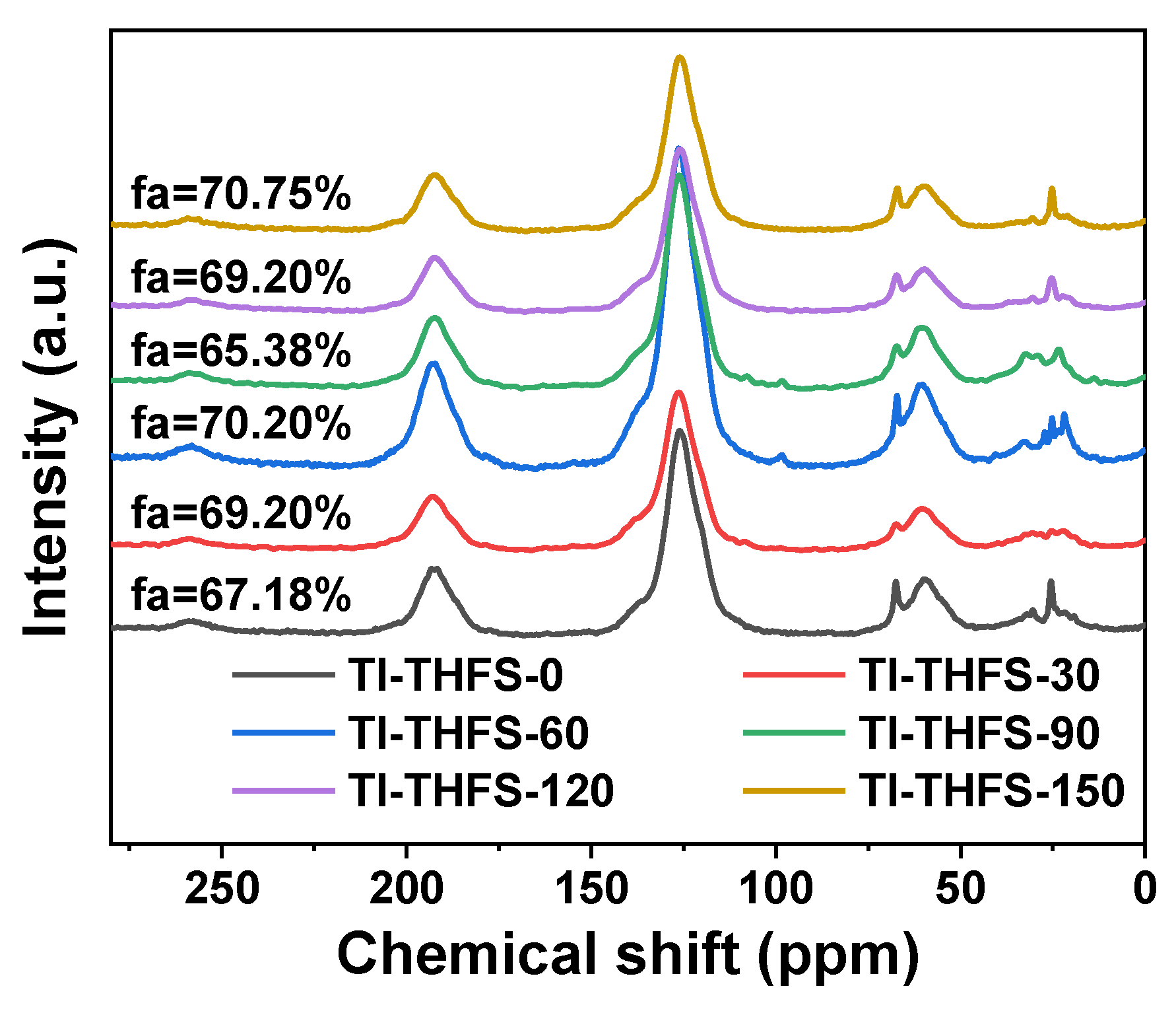 Molecules 28 01097 g009