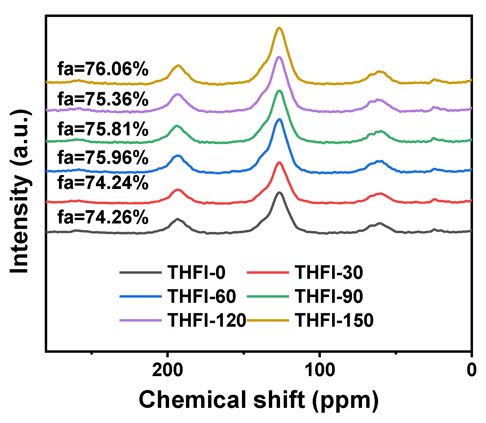 Molecules 28 01097 g014