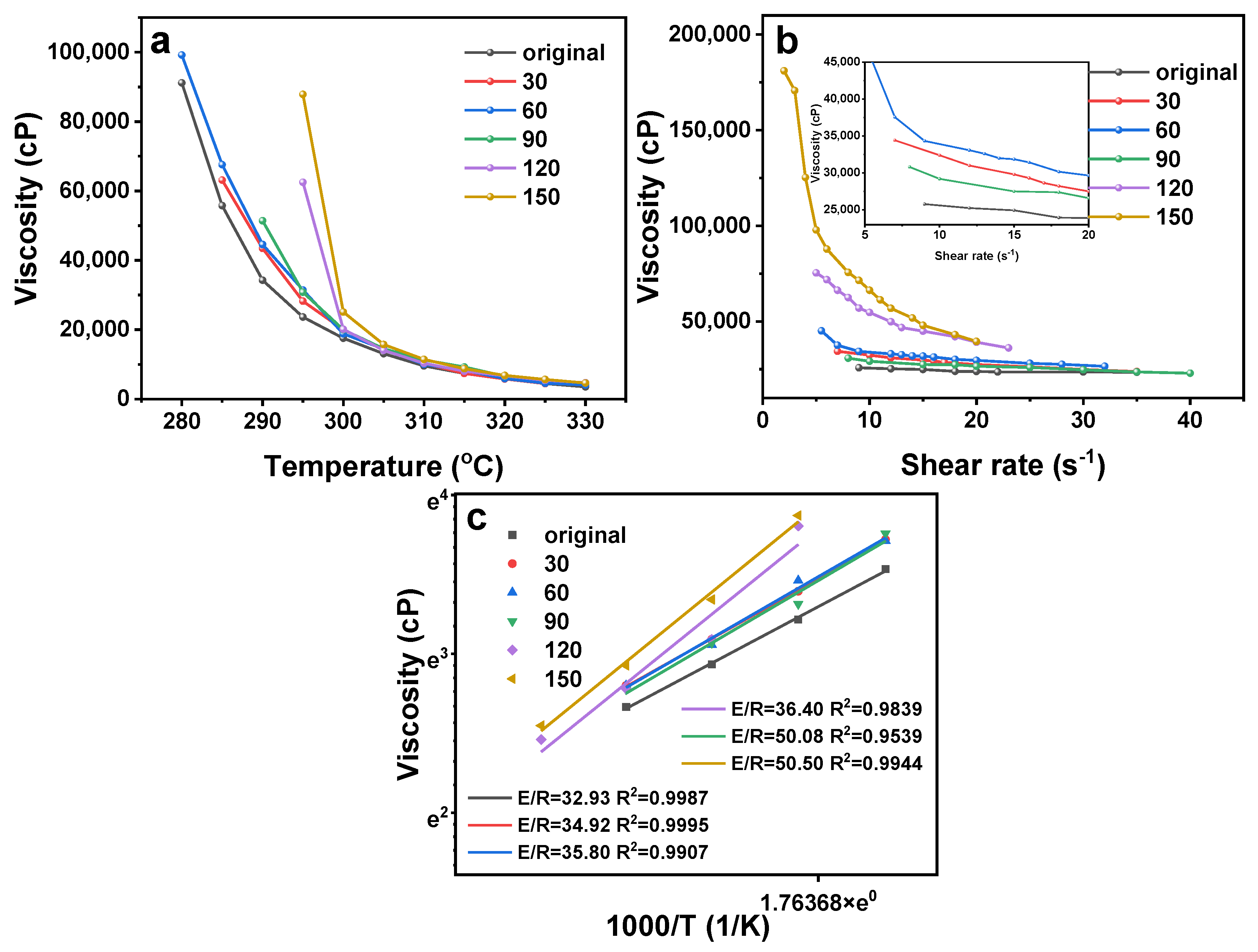 Molecules 28 01097 g016