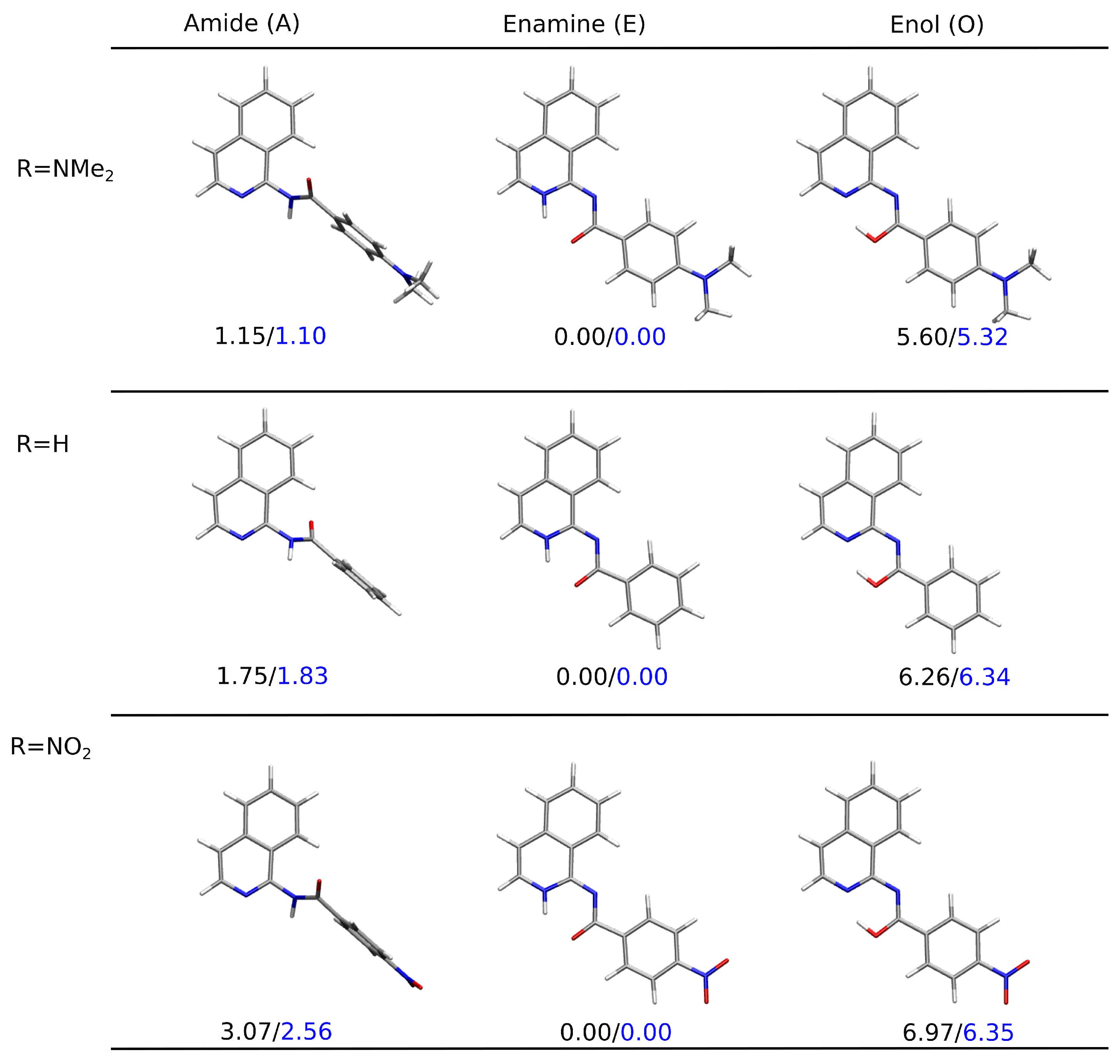 Molecules 28 01101 g004