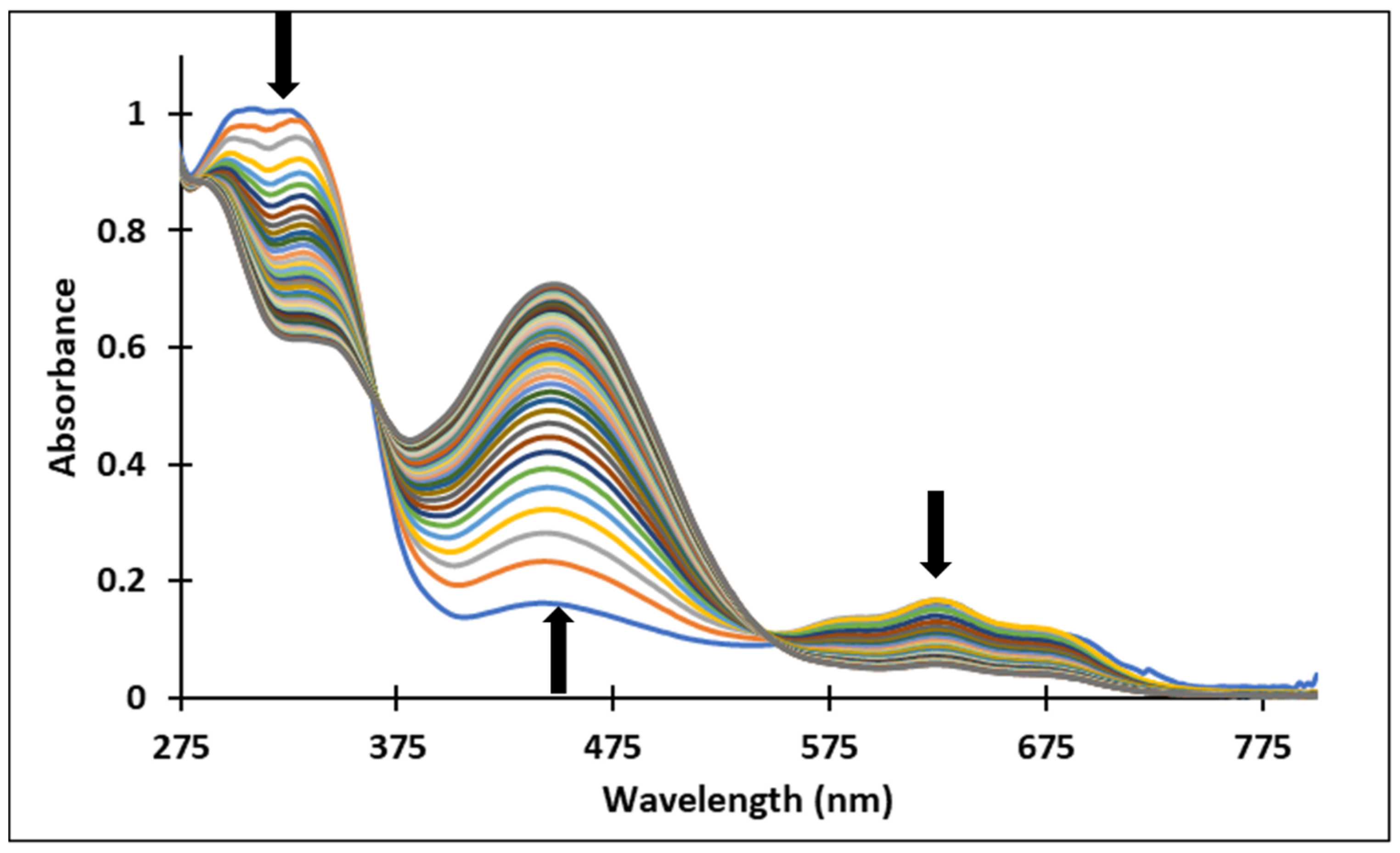 Molecules 28 01102 g009