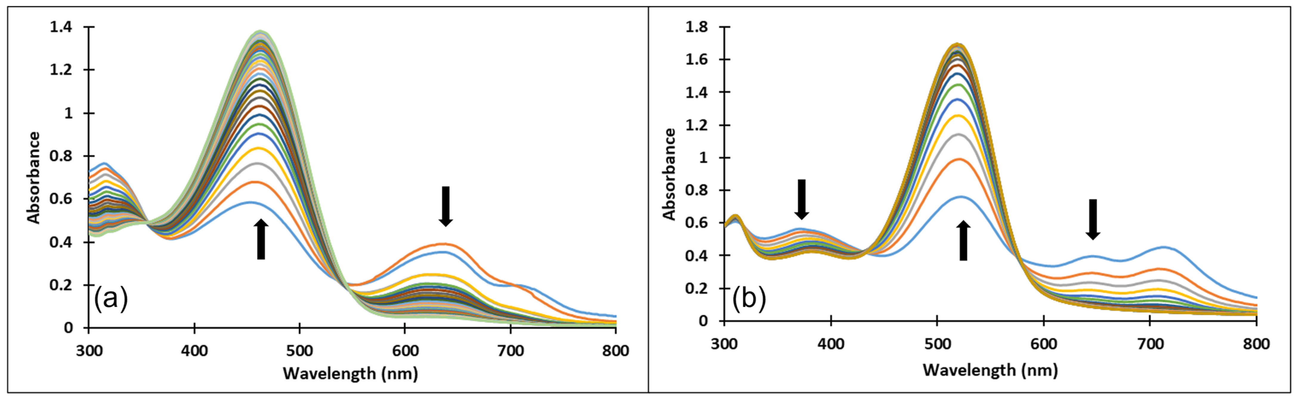 Molecules 28 01102 g012