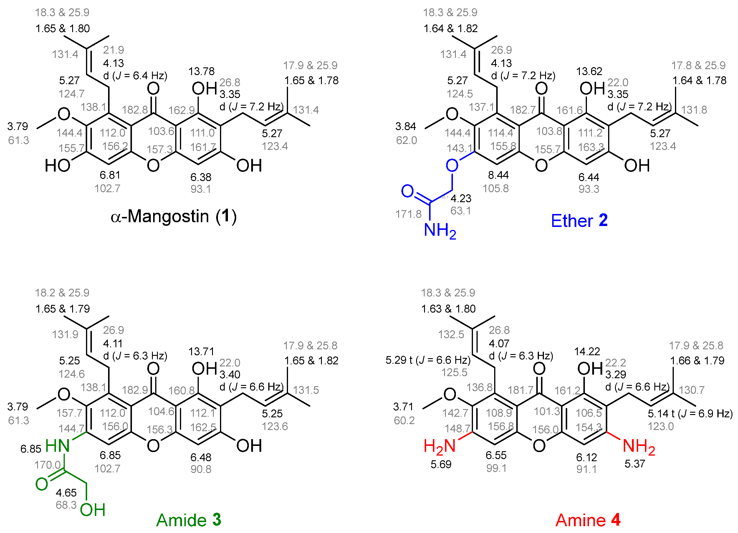 Molecules 28 01104 g002