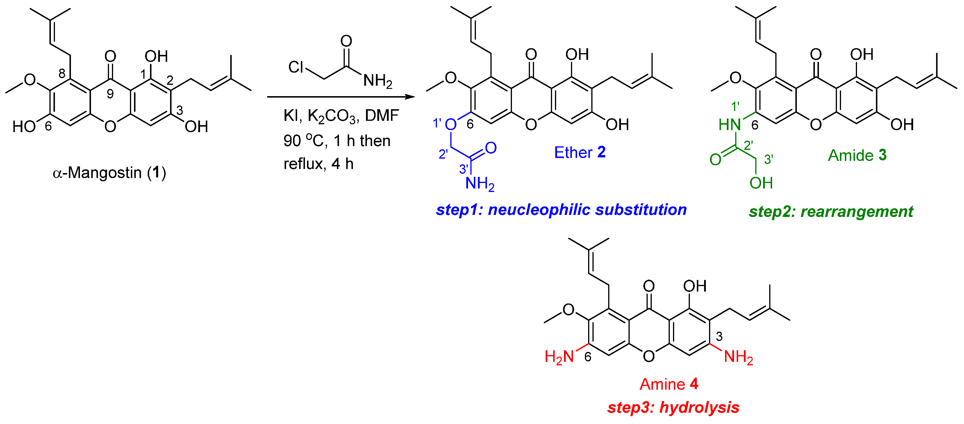 Molecules 28 01104 sch001