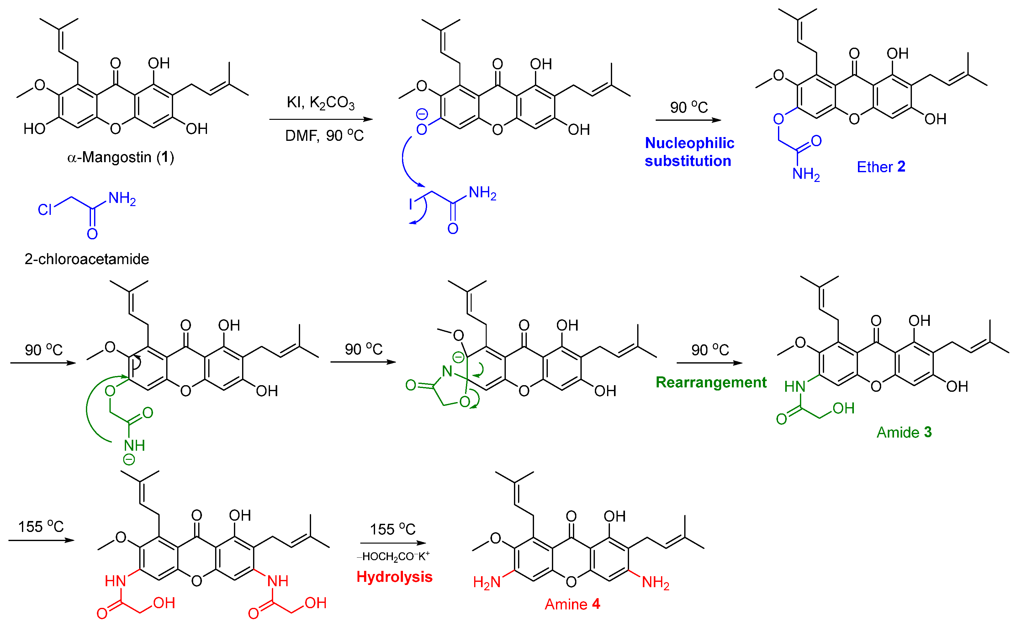Molecules 28 01104 sch002