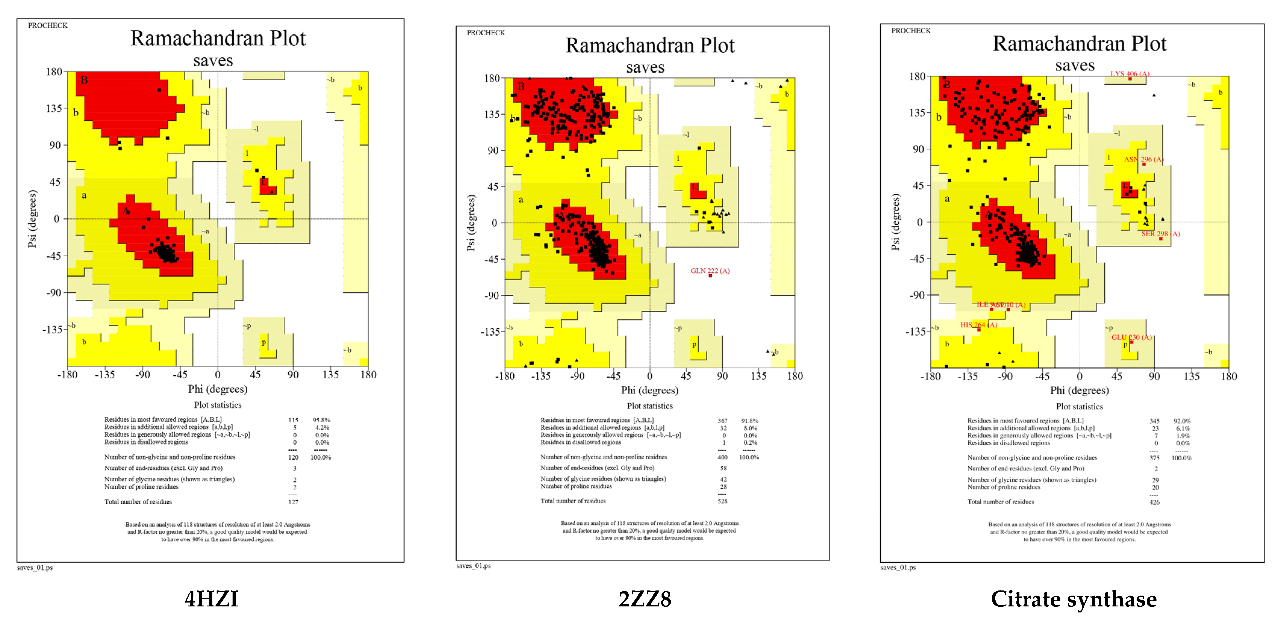 Molecules 28 01106 g005