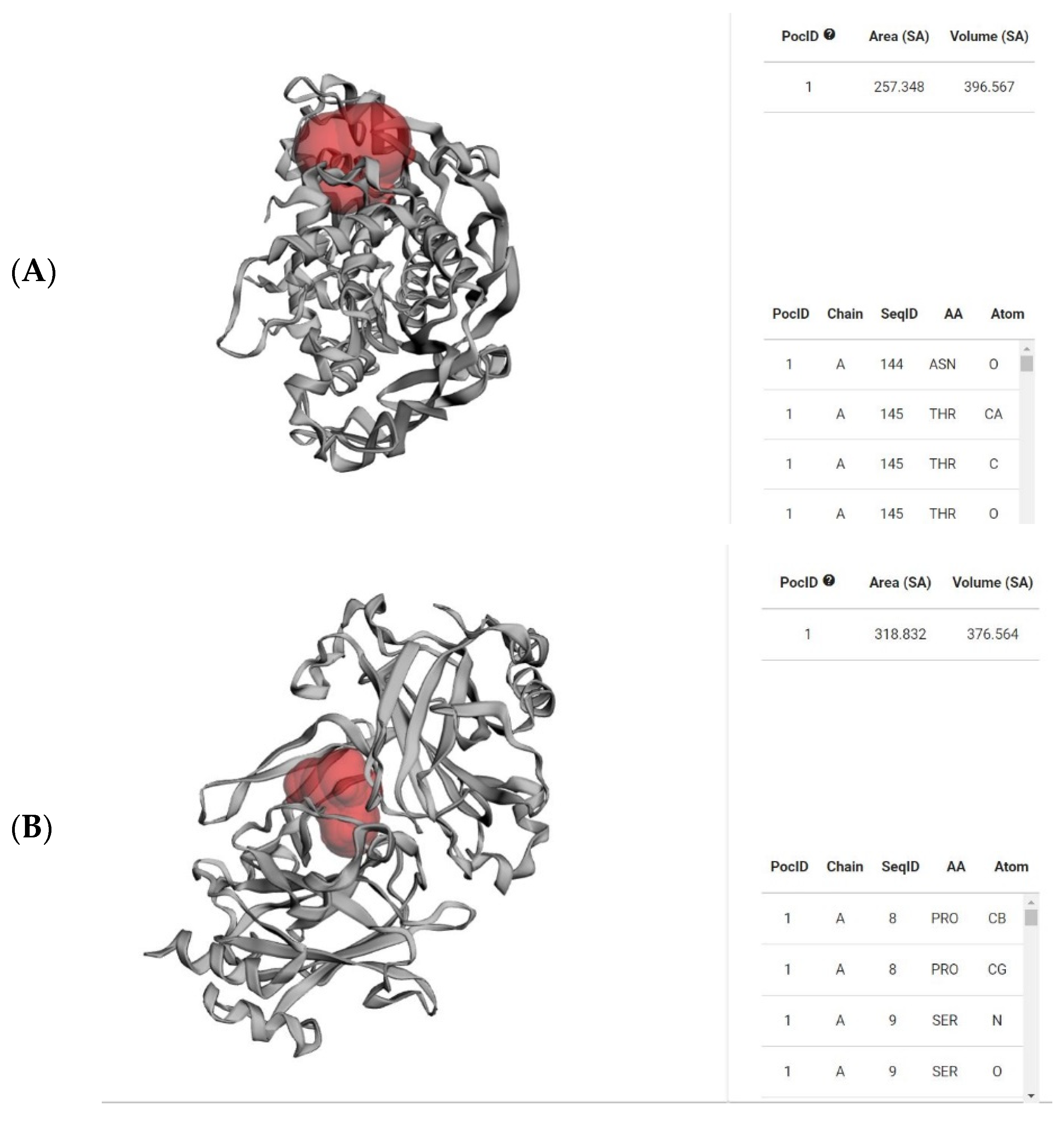 Molecules 28 01106 g006