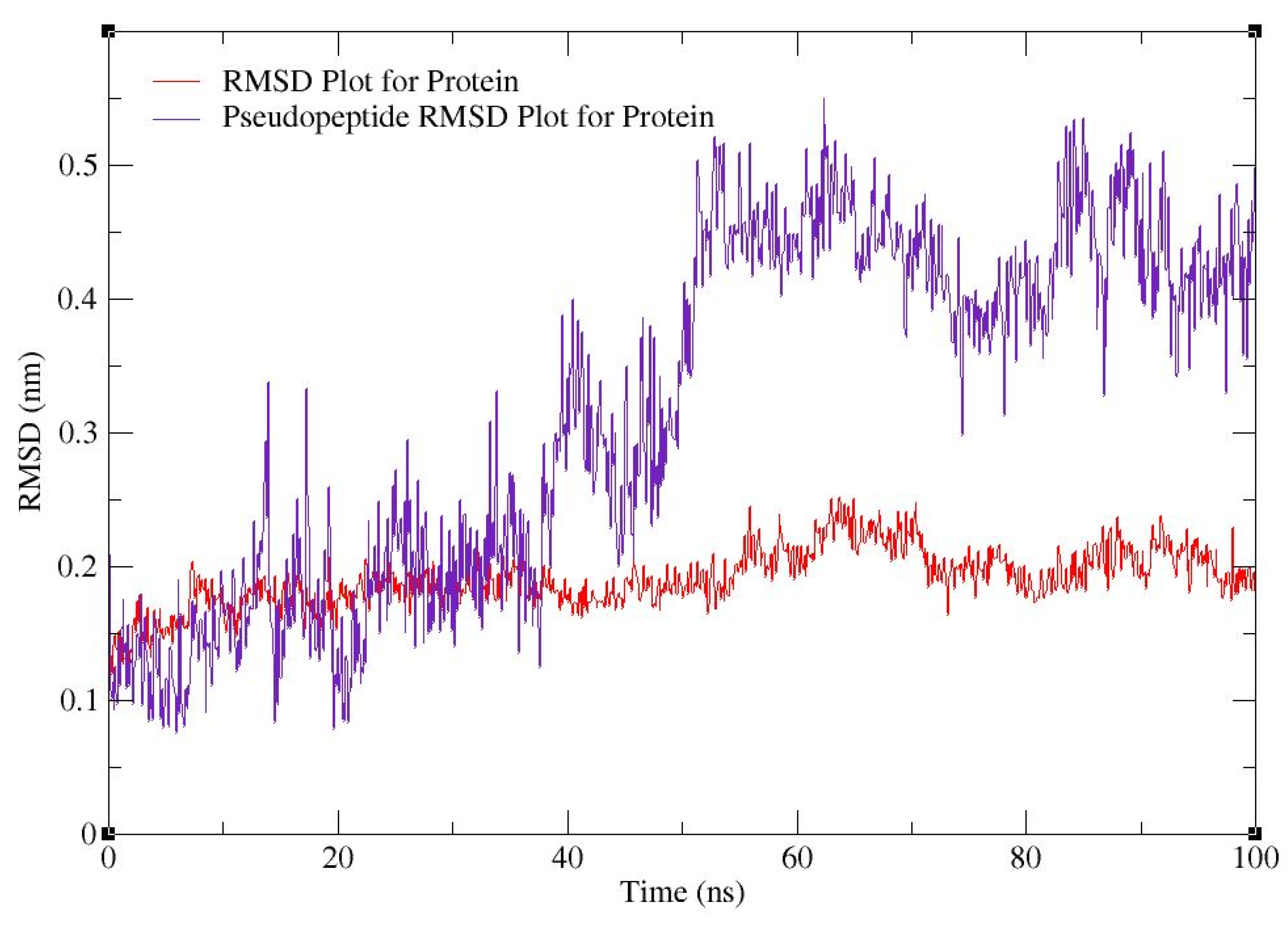 Molecules 28 01106 g010