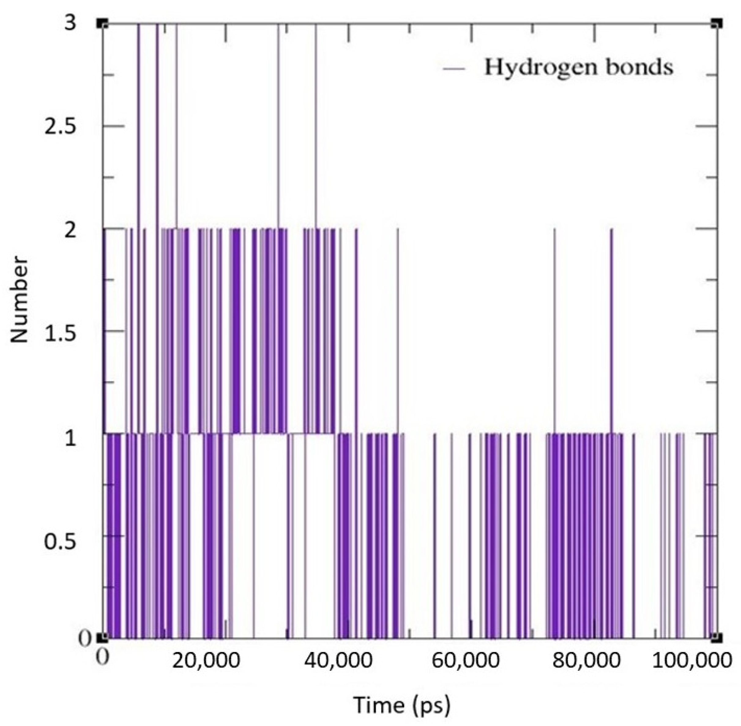 Molecules 28 01106 g011