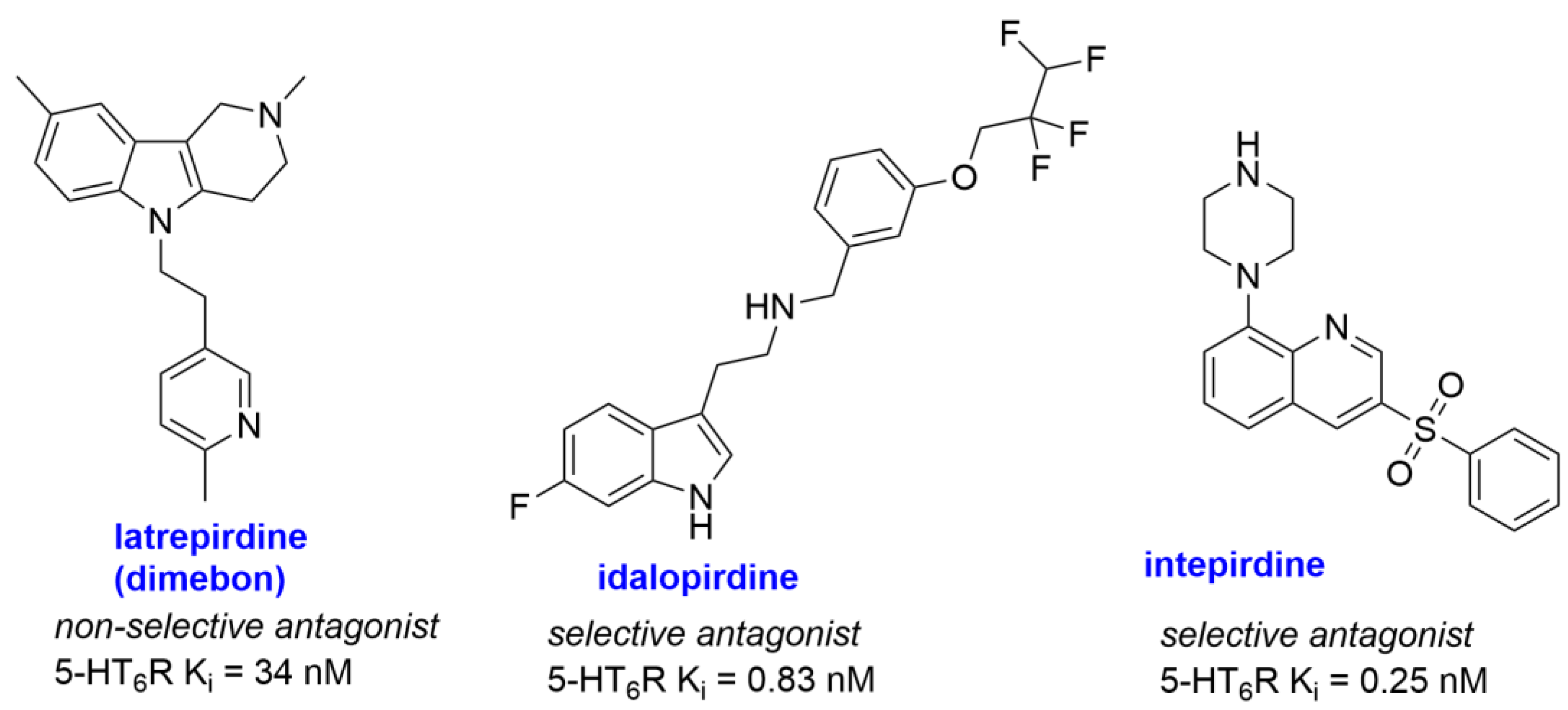 Molecules 28 01108 g001