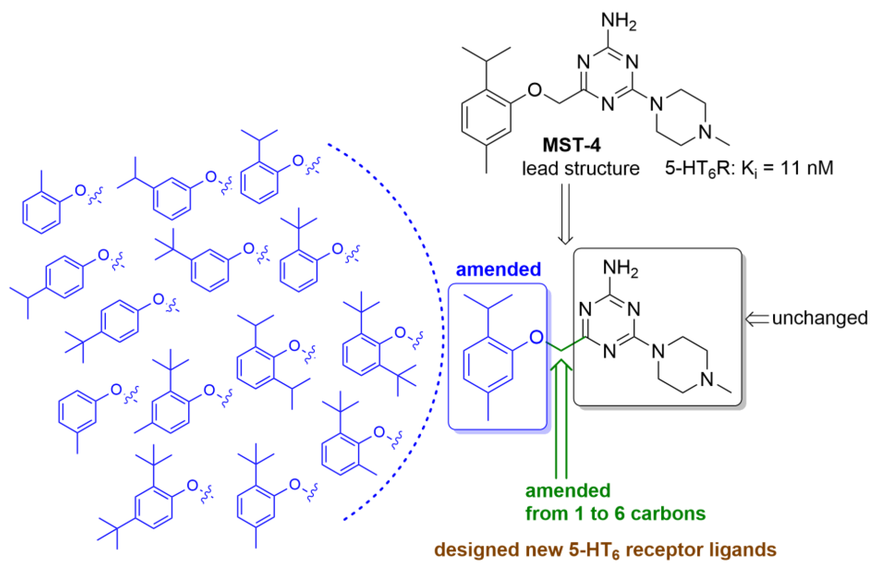 Molecules 28 01108 g002