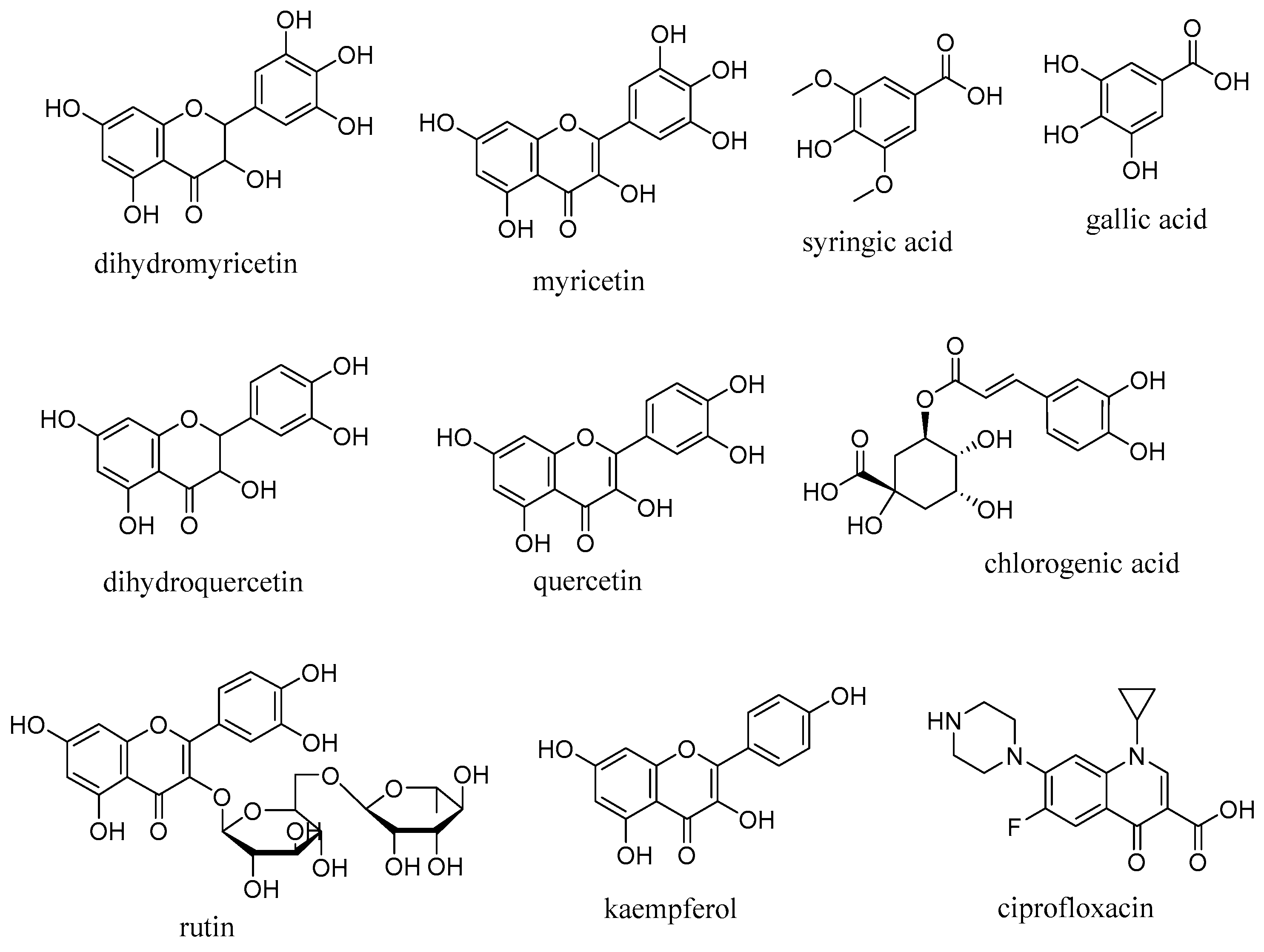 Molecules 28 01111 g005