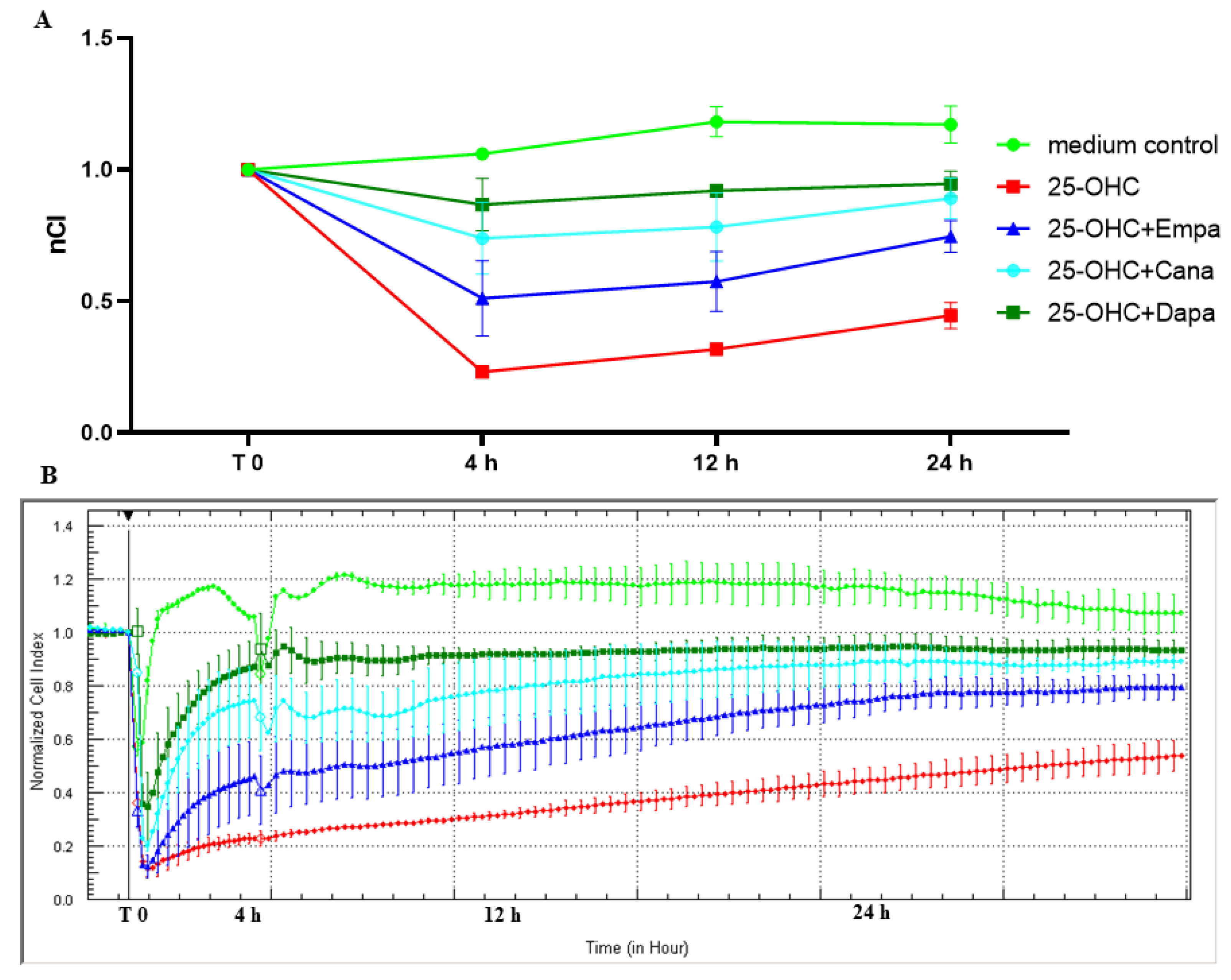 Molecules 28 01112 g002
