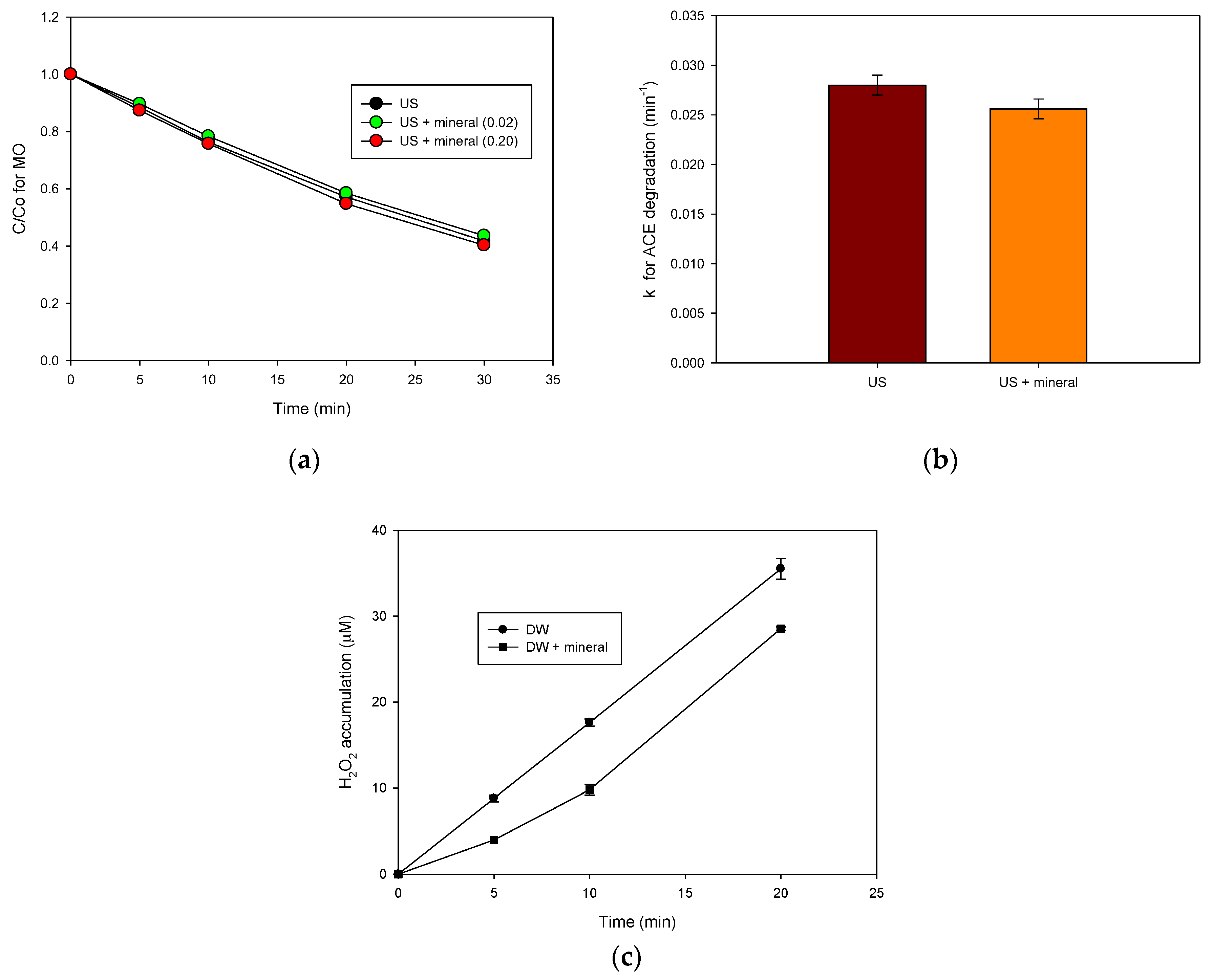 Molecules 28 01113 g002 Molecules 28 01113 g002