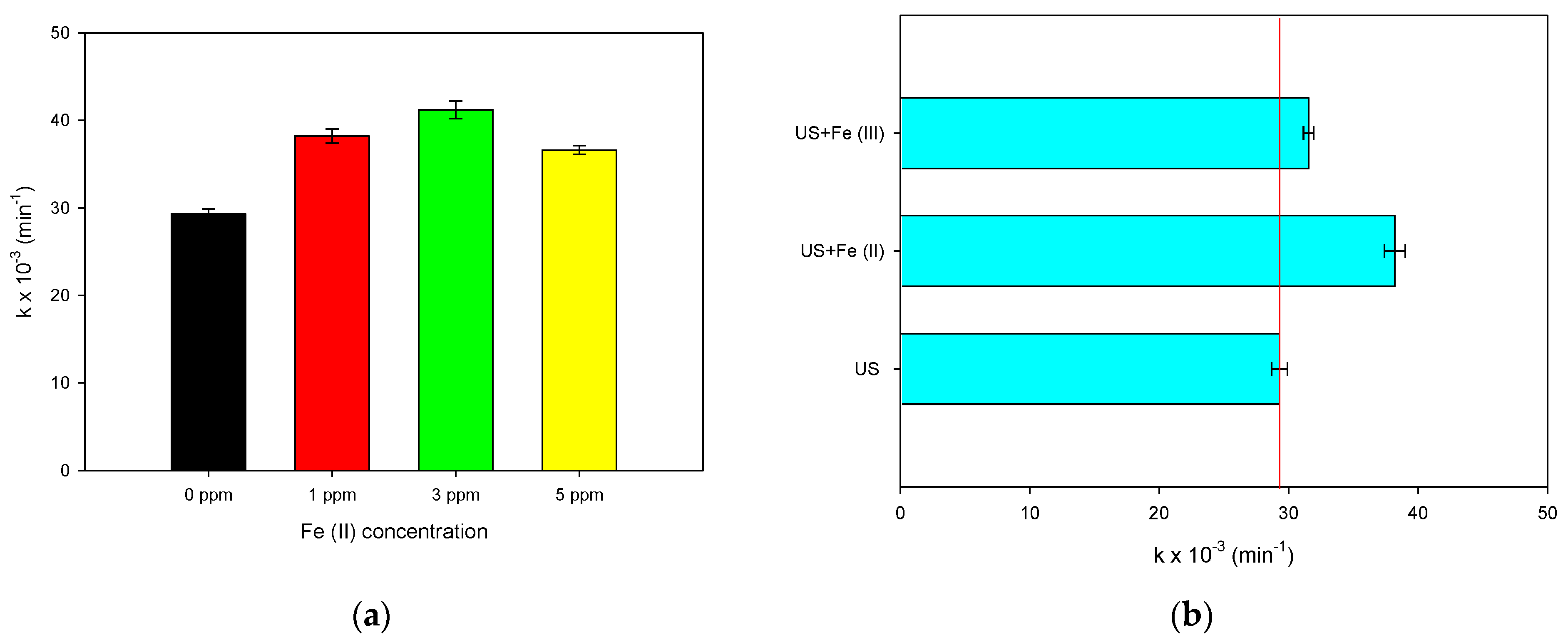 Molecules 28 01113 g003 Molecules 28 01113 g003