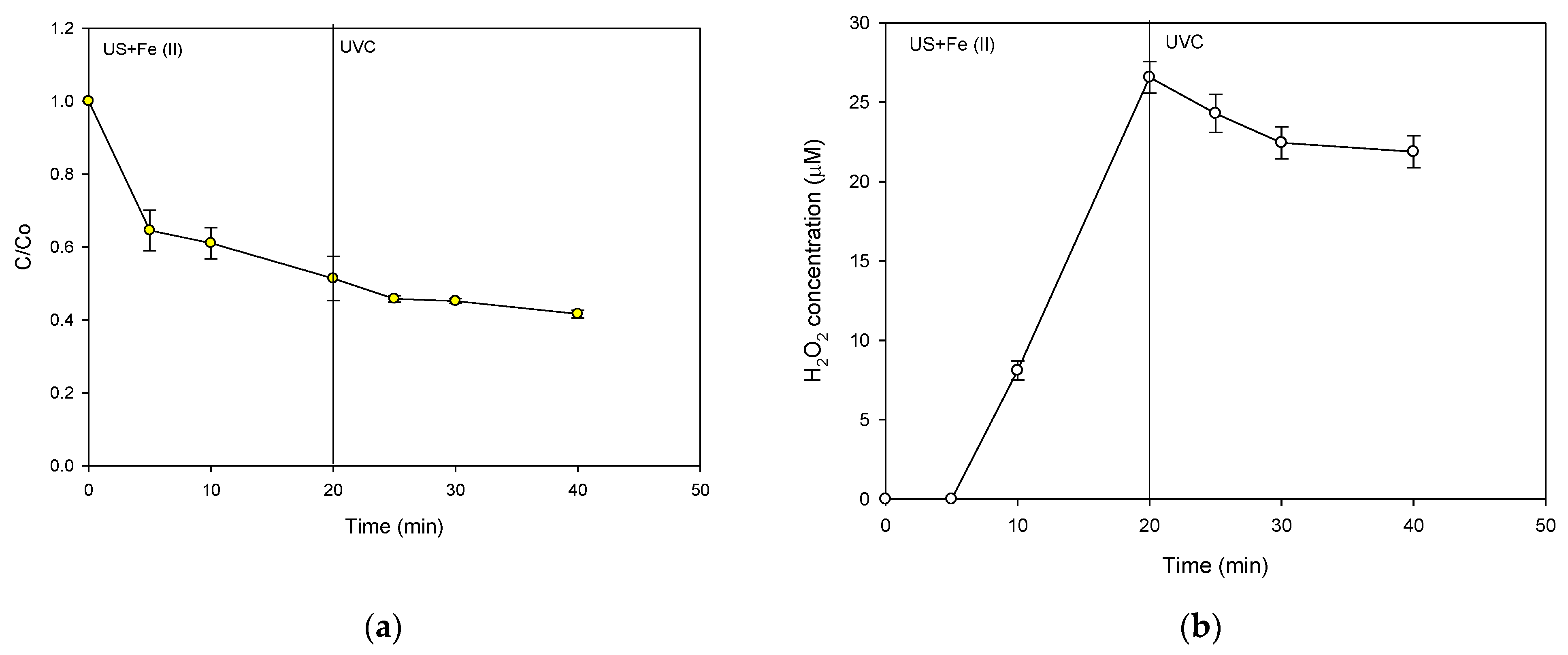 Molecules 28 01113 g005 Molecules 28 01113 g005