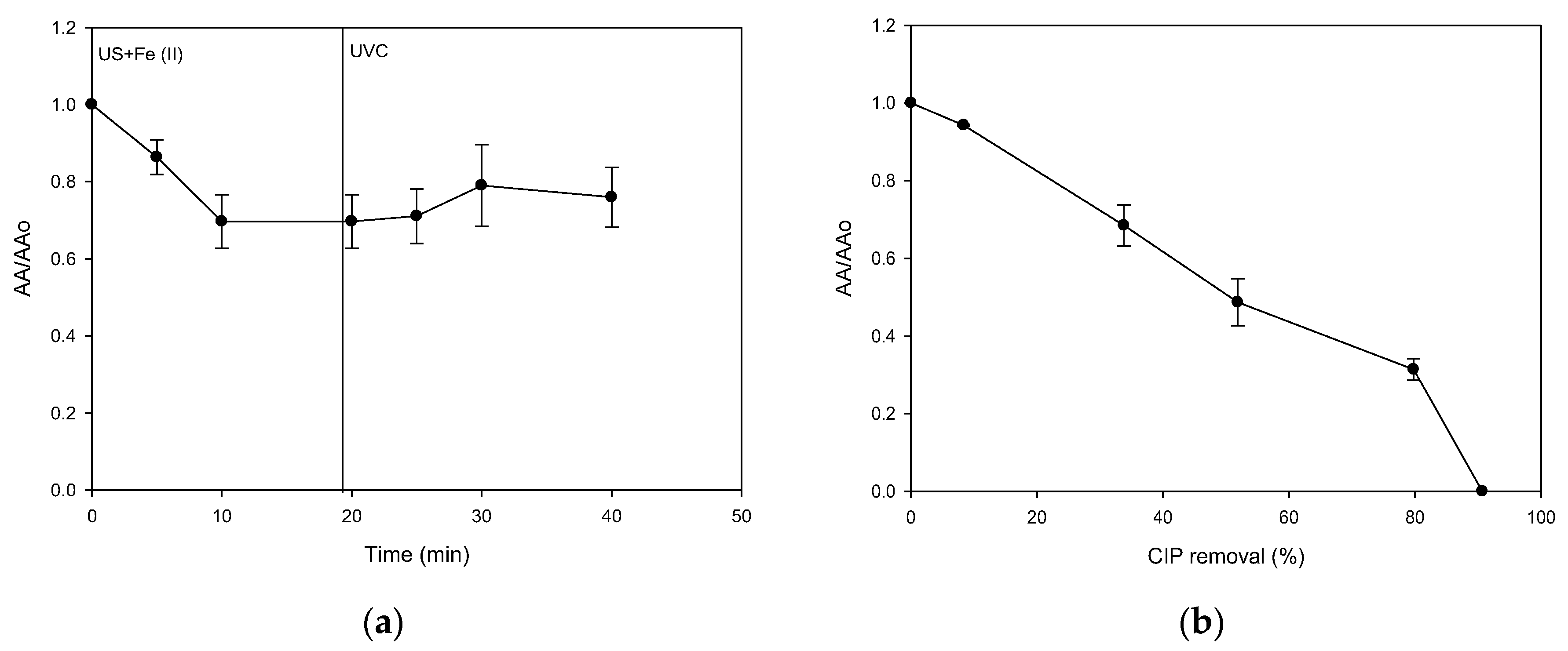 Molecules 28 01113 g006 Molecules 28 01113 g006