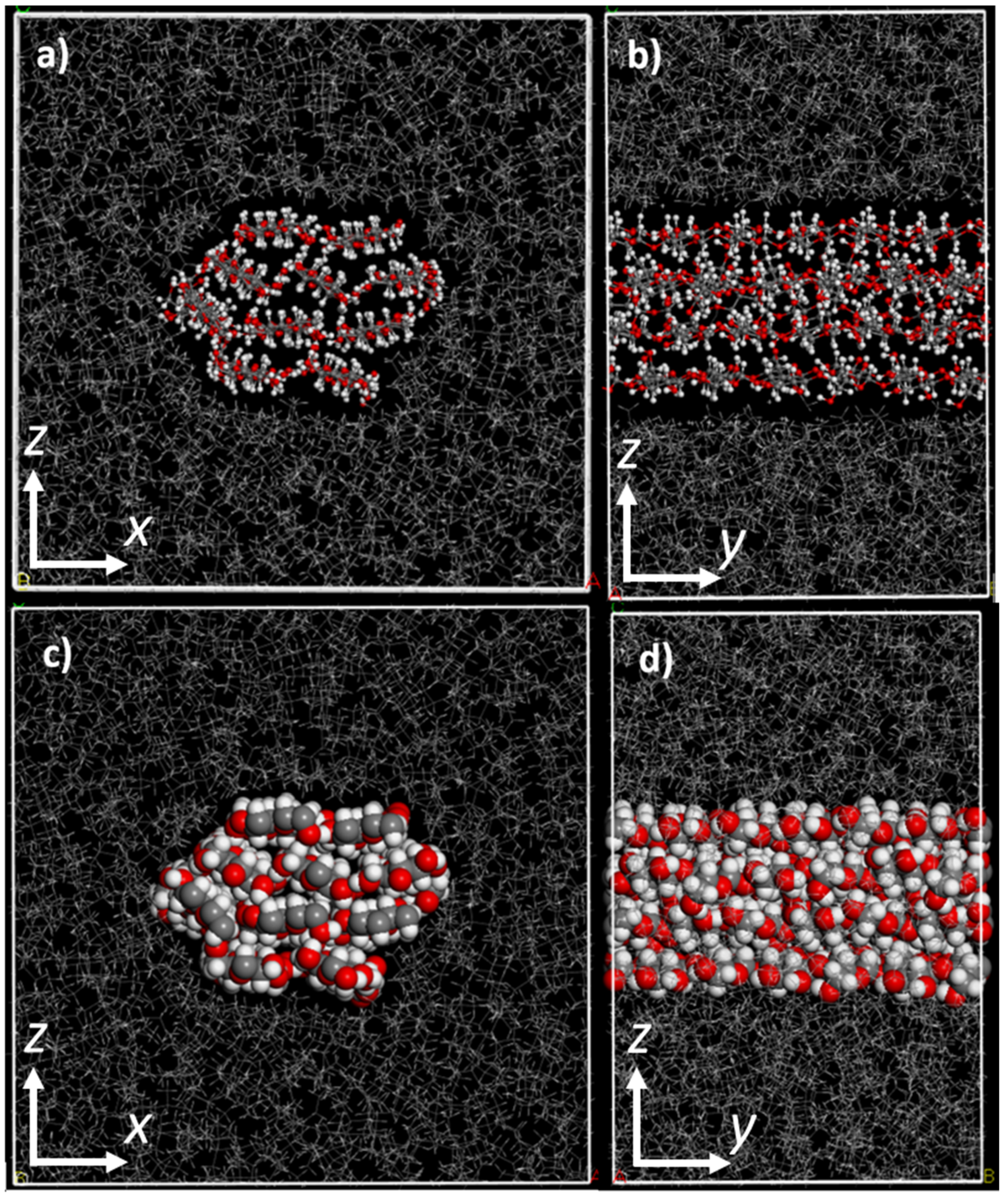 Molecules 28 01115 g004